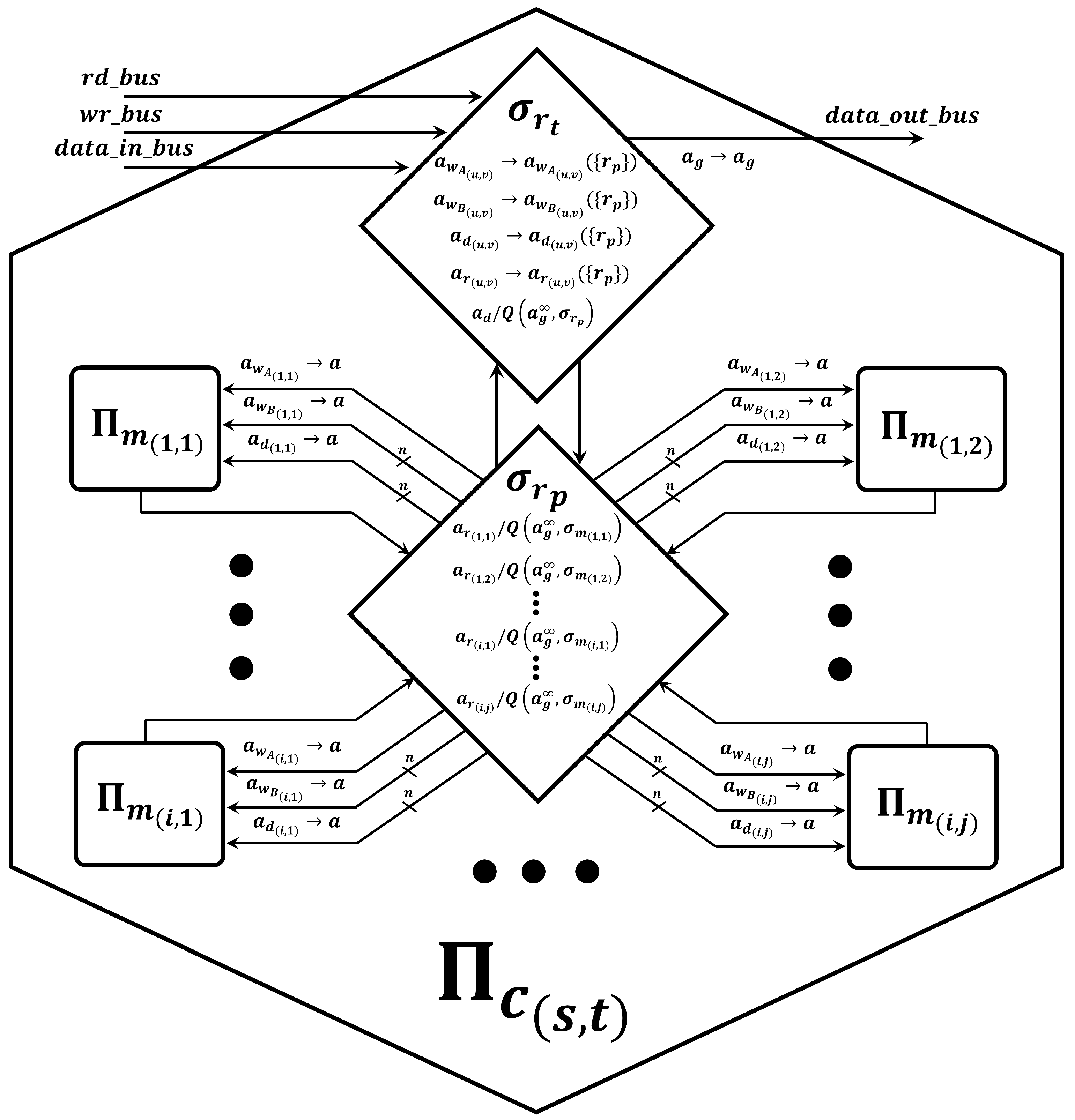 Mathematics 13 03663 g002
