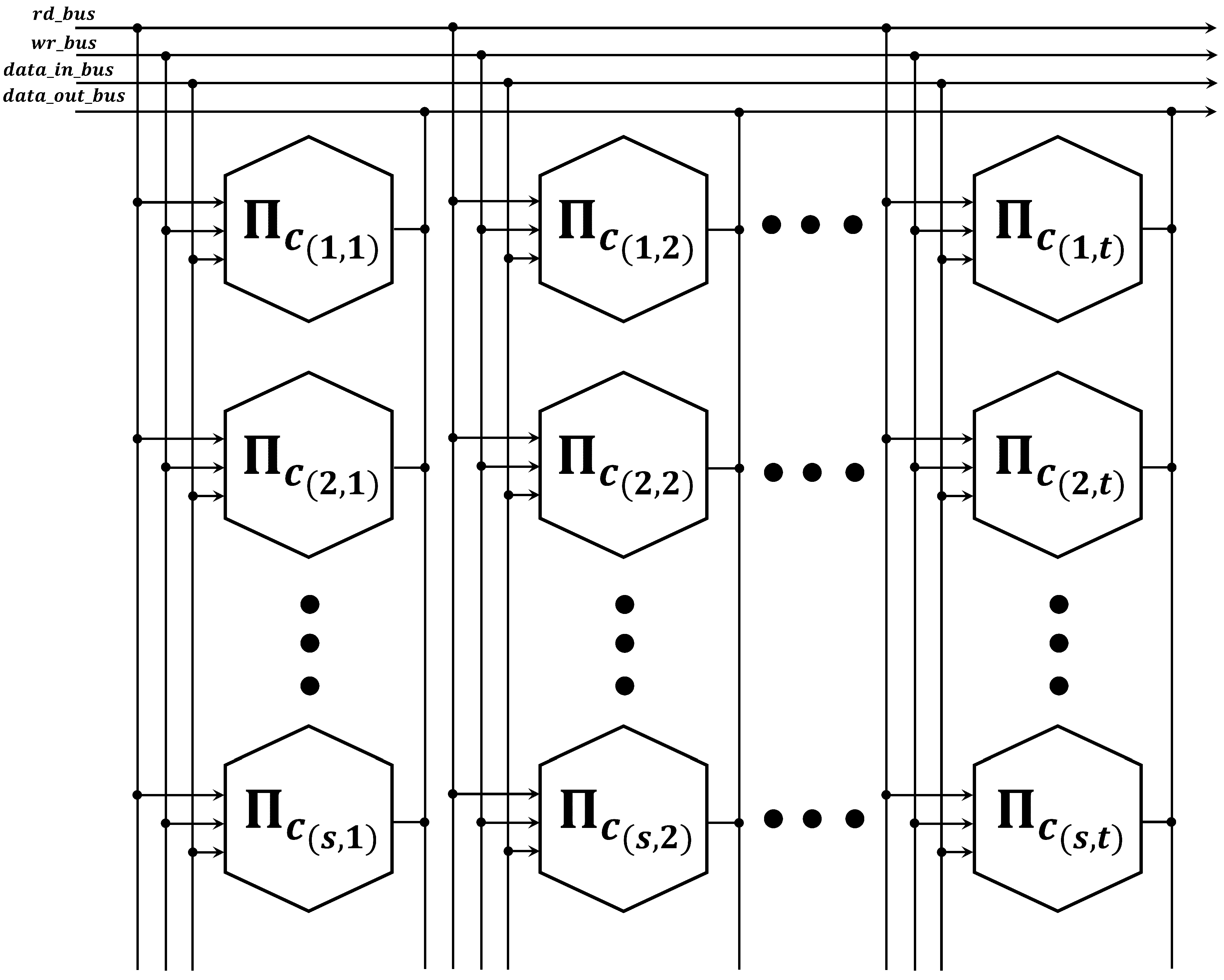 Mathematics 13 03663 g003 Mathematics 13 03663 g003