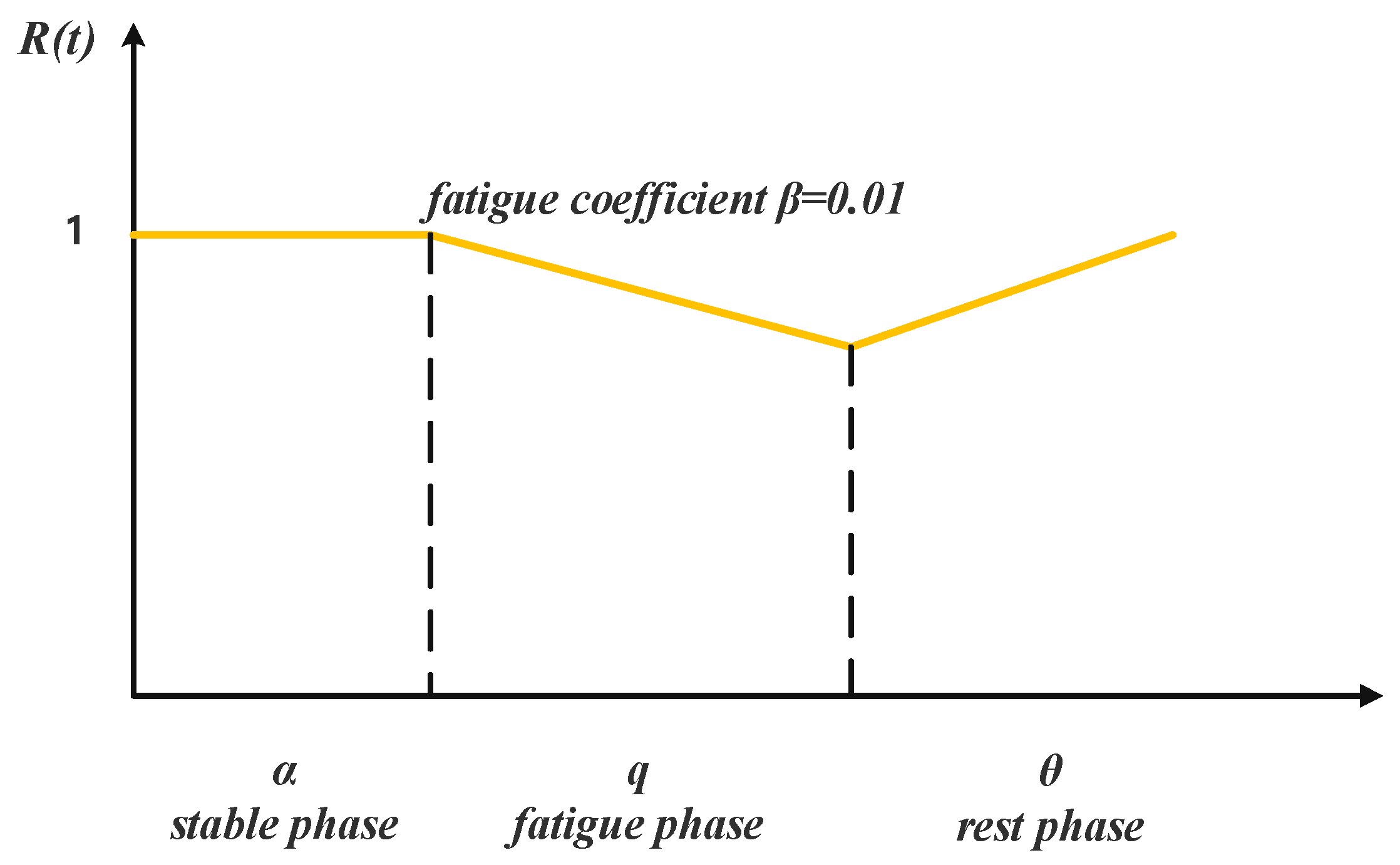 Mathematics 13 03670 g001