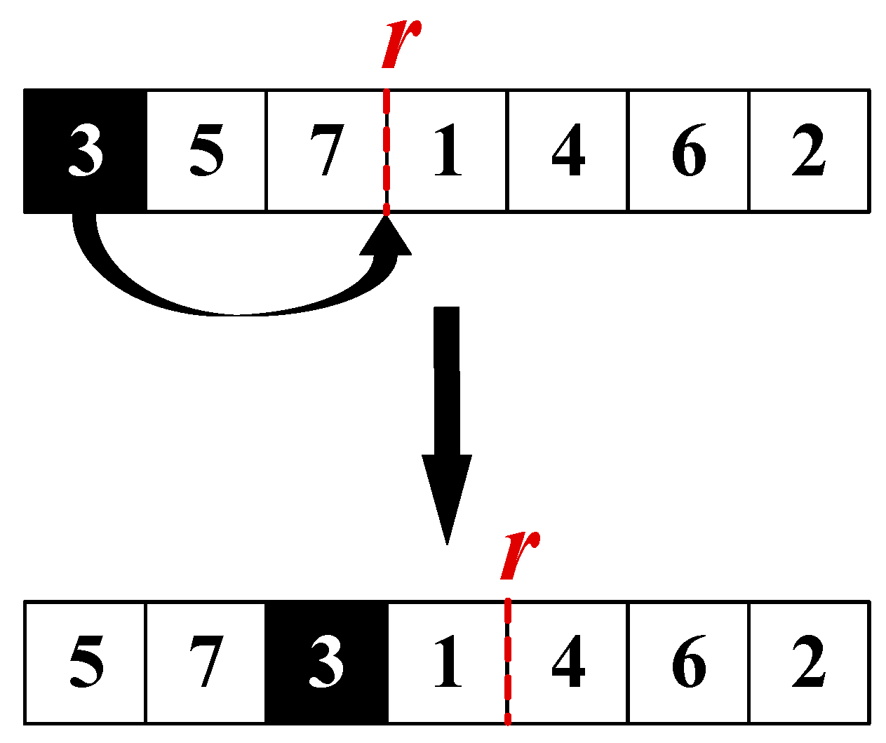 Mathematics 13 03670 g003