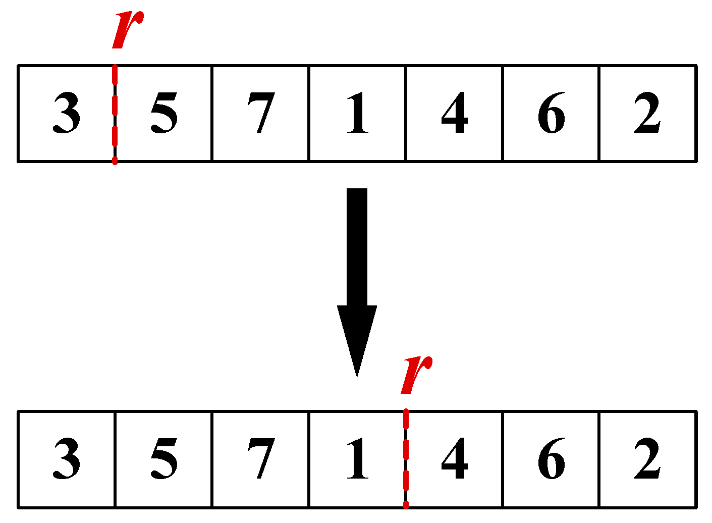 Mathematics 13 03670 g005
