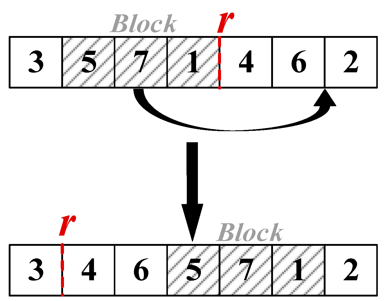Mathematics 13 03670 g006