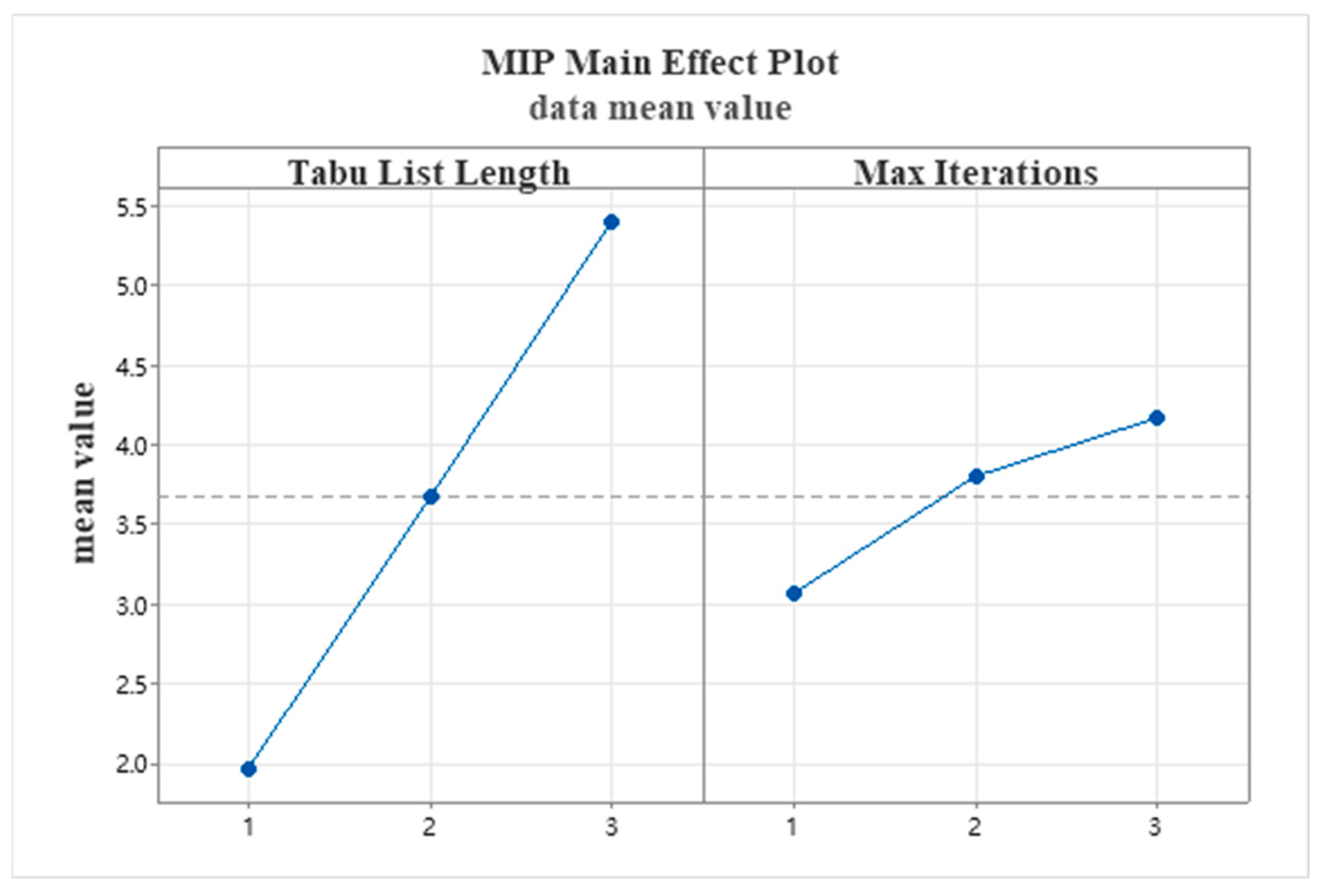 Mathematics 13 03670 g009