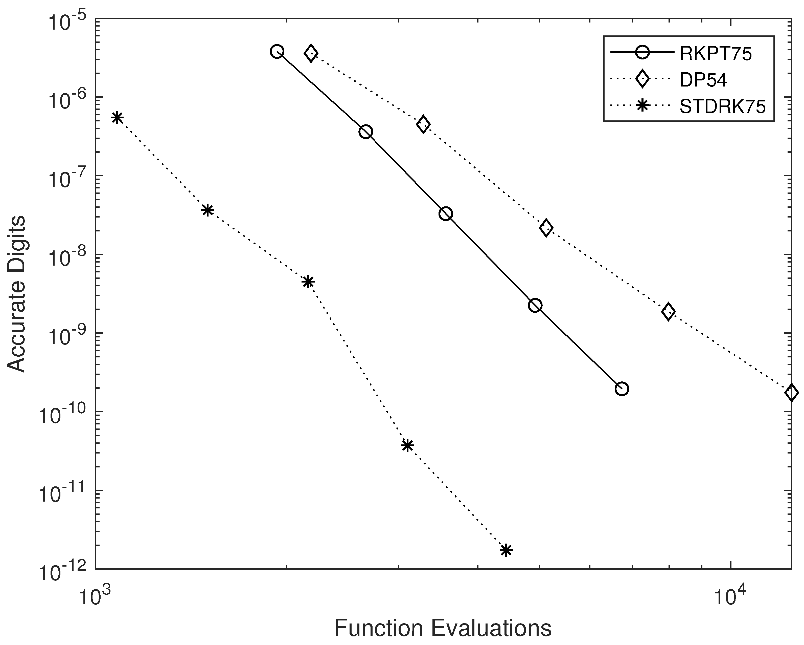 Mathematics 13 03676 g002