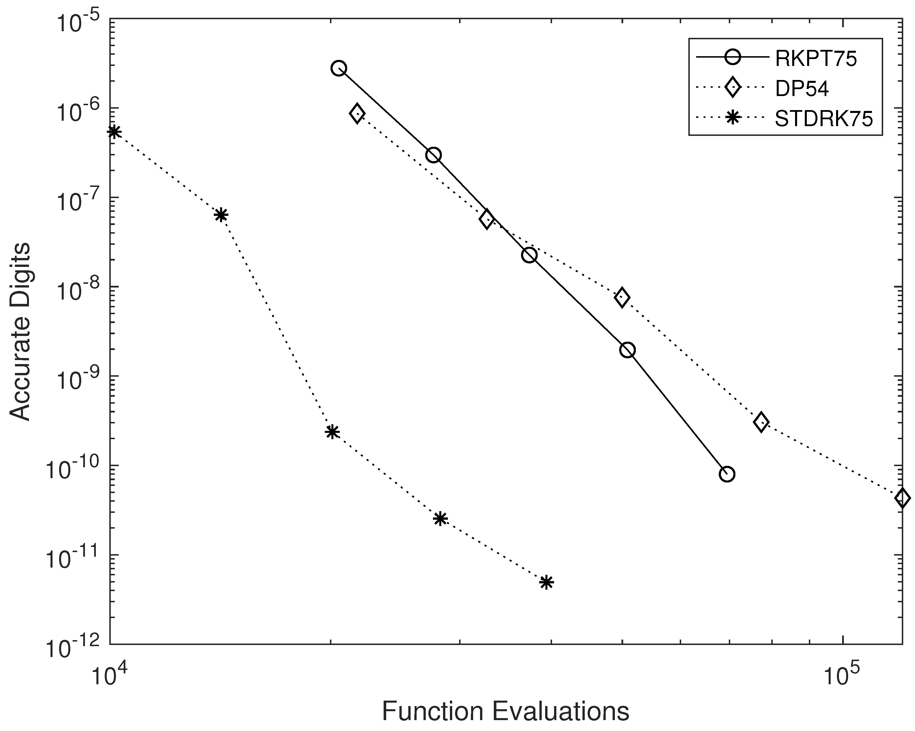 Mathematics 13 03676 g003