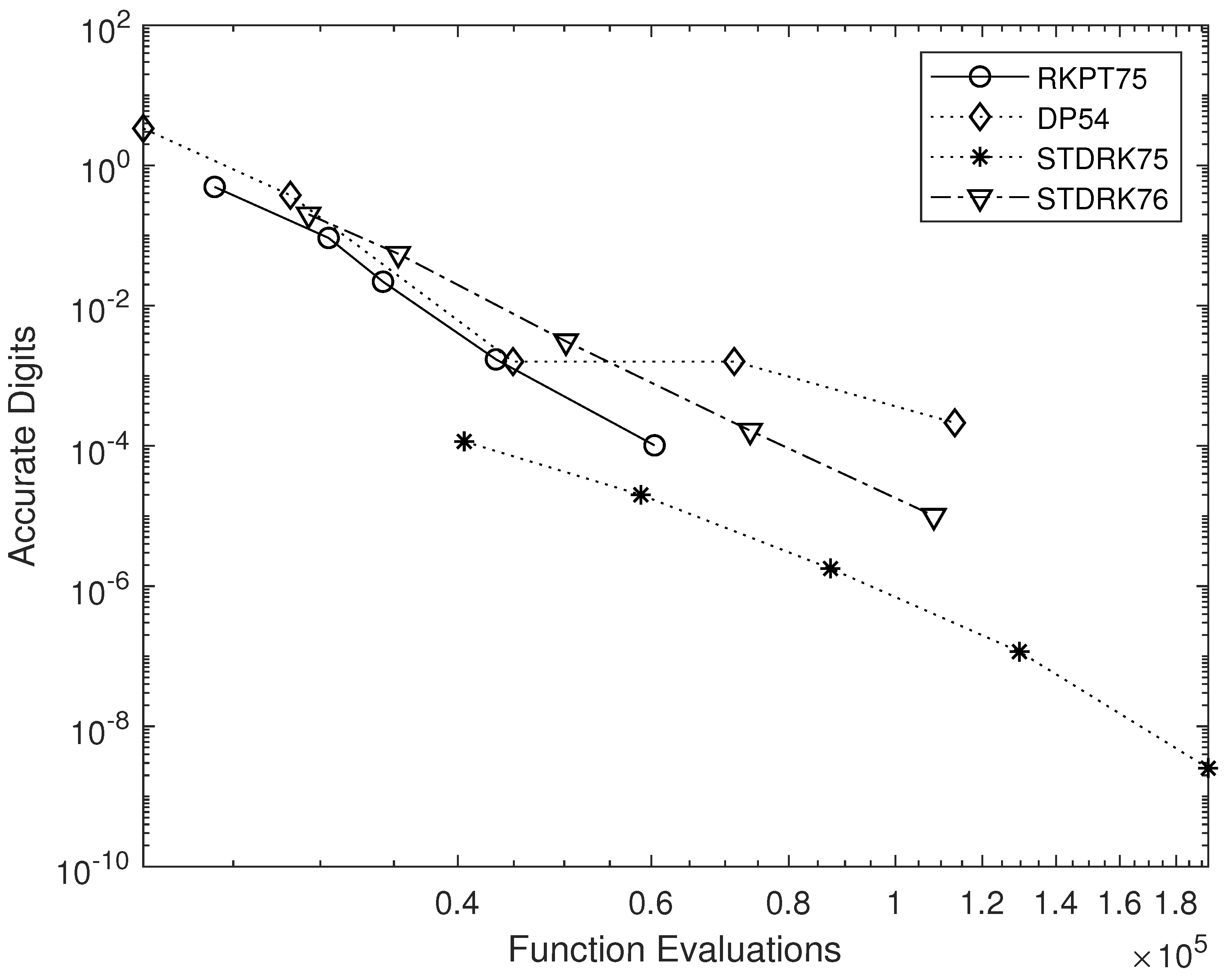 Mathematics 13 03676 g006
