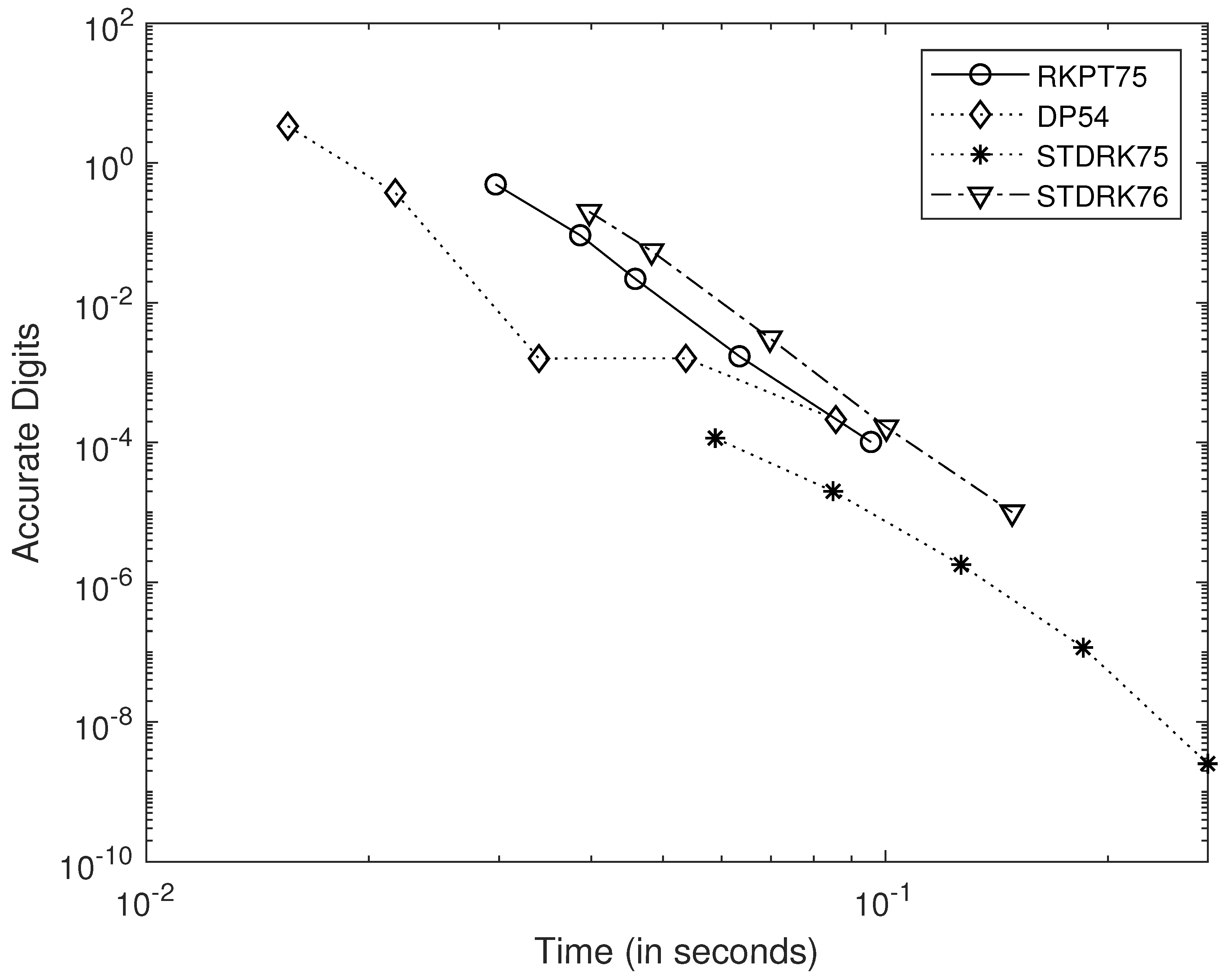 Mathematics 13 03676 g007