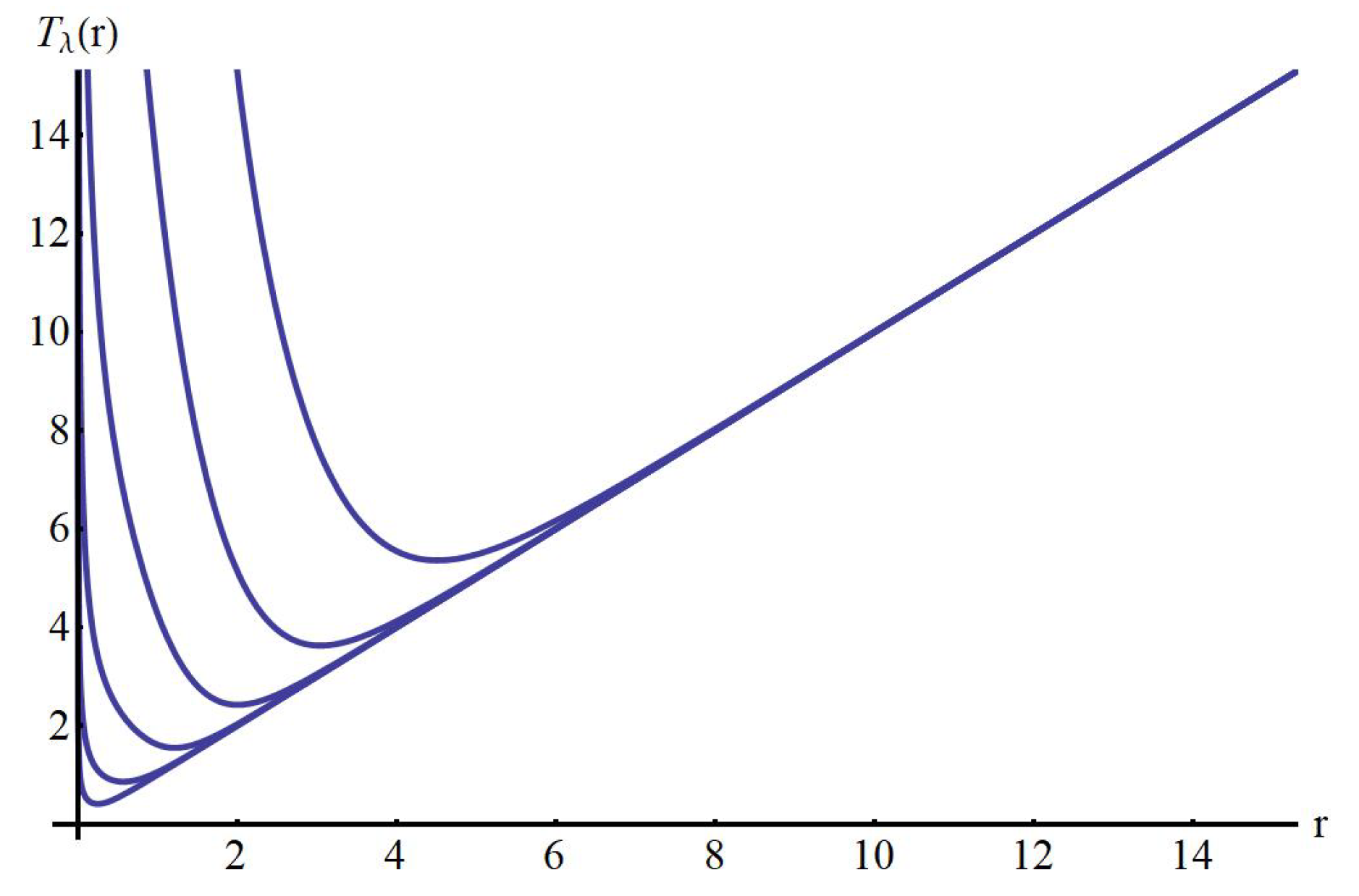 Mathematics 13 03680 g003