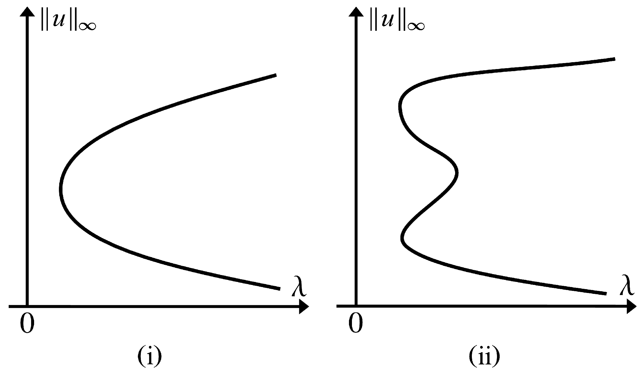 Mathematics 13 03680 g005