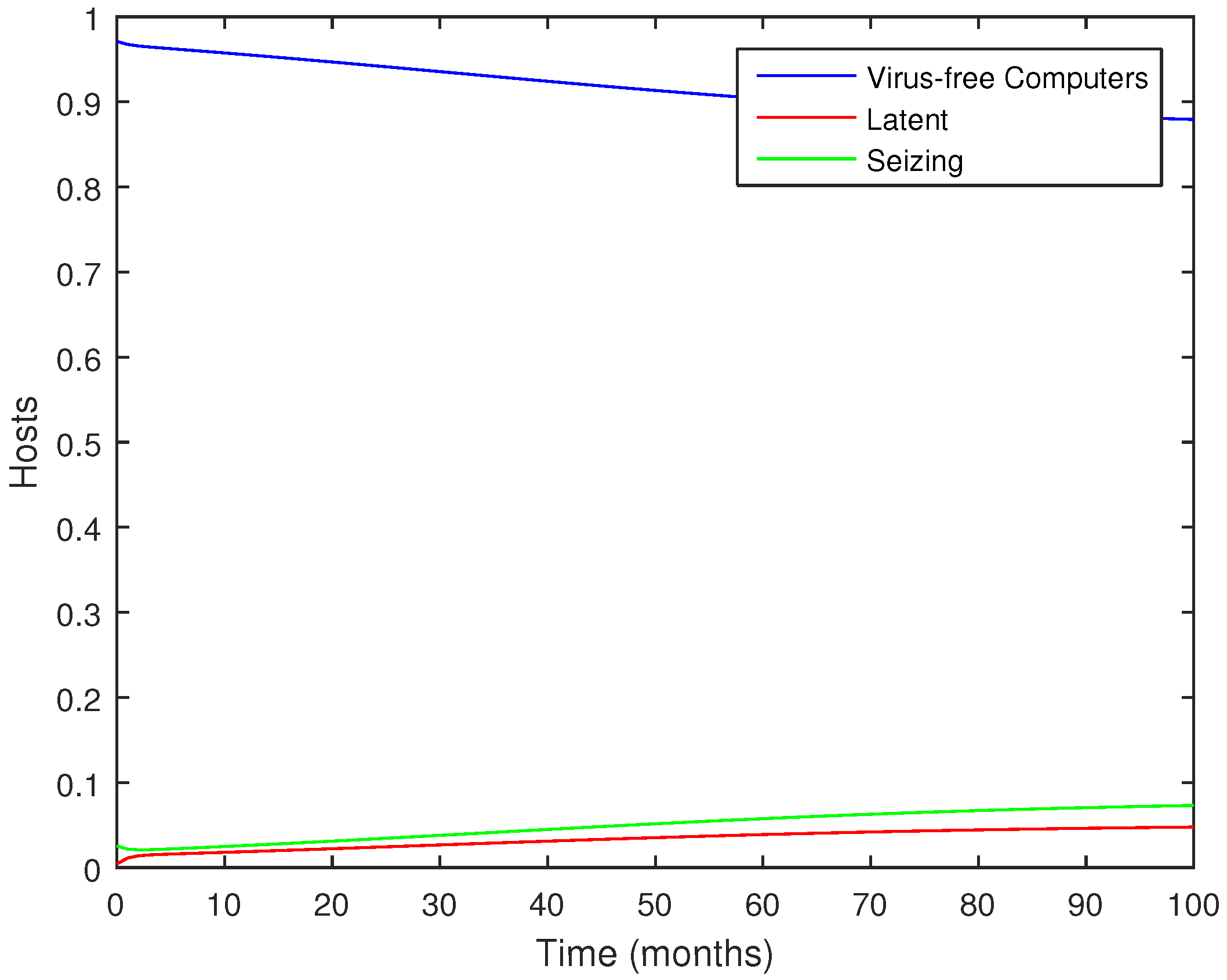 Mathematics 13 03681 g001