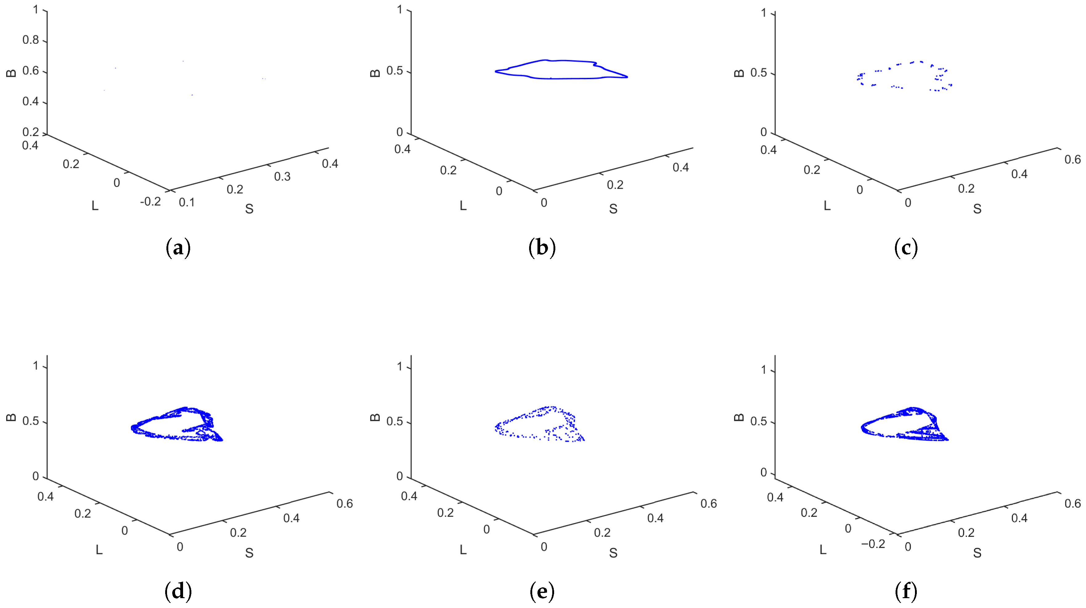 Mathematics 13 03681 g003