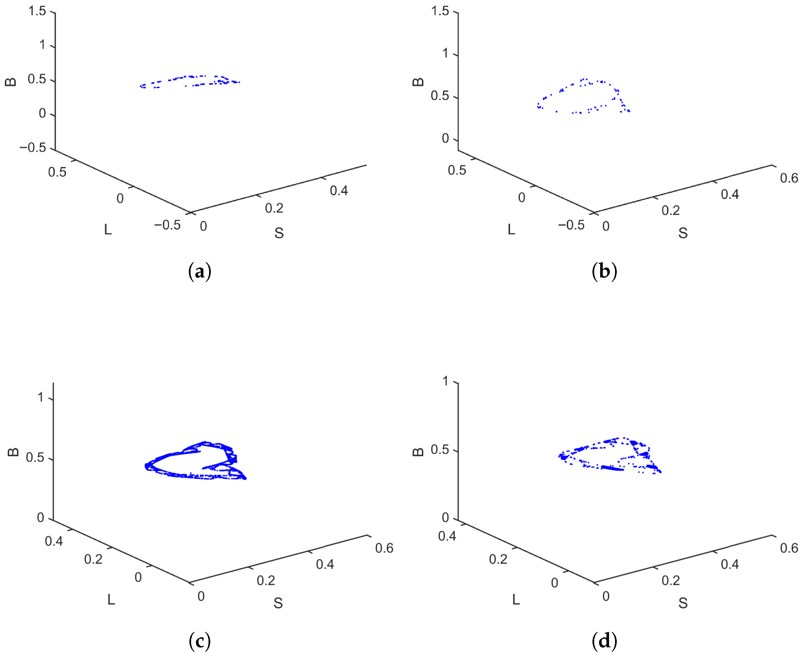 Mathematics 13 03681 g005