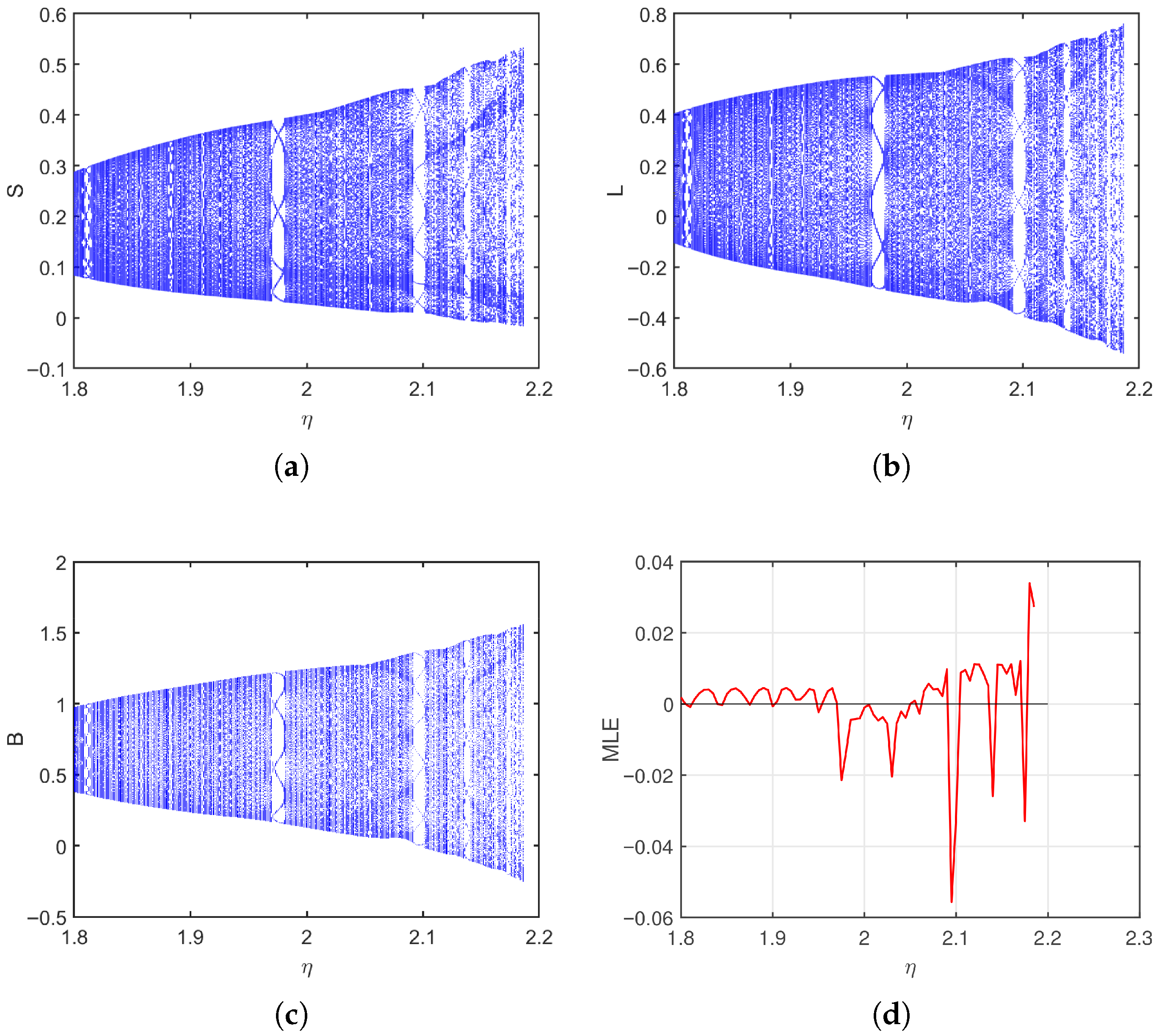 Mathematics 13 03681 g006