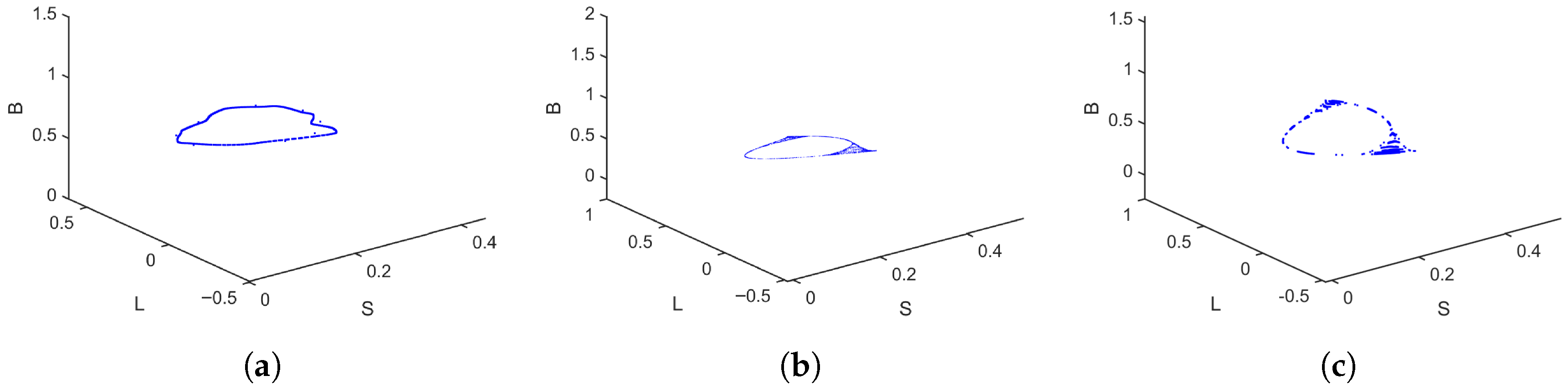 Mathematics 13 03681 g007