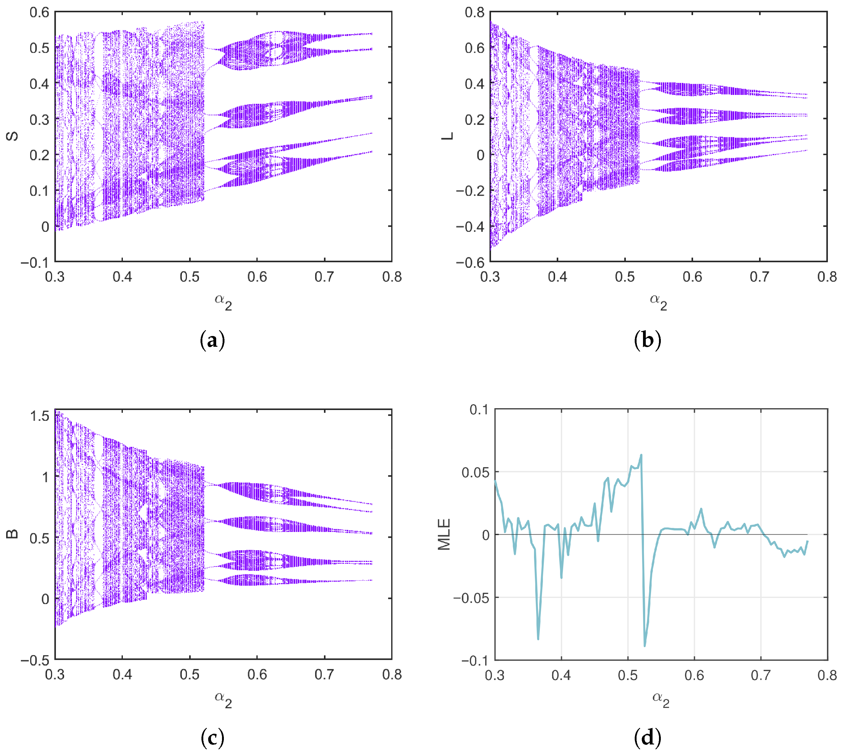 Mathematics 13 03681 g008