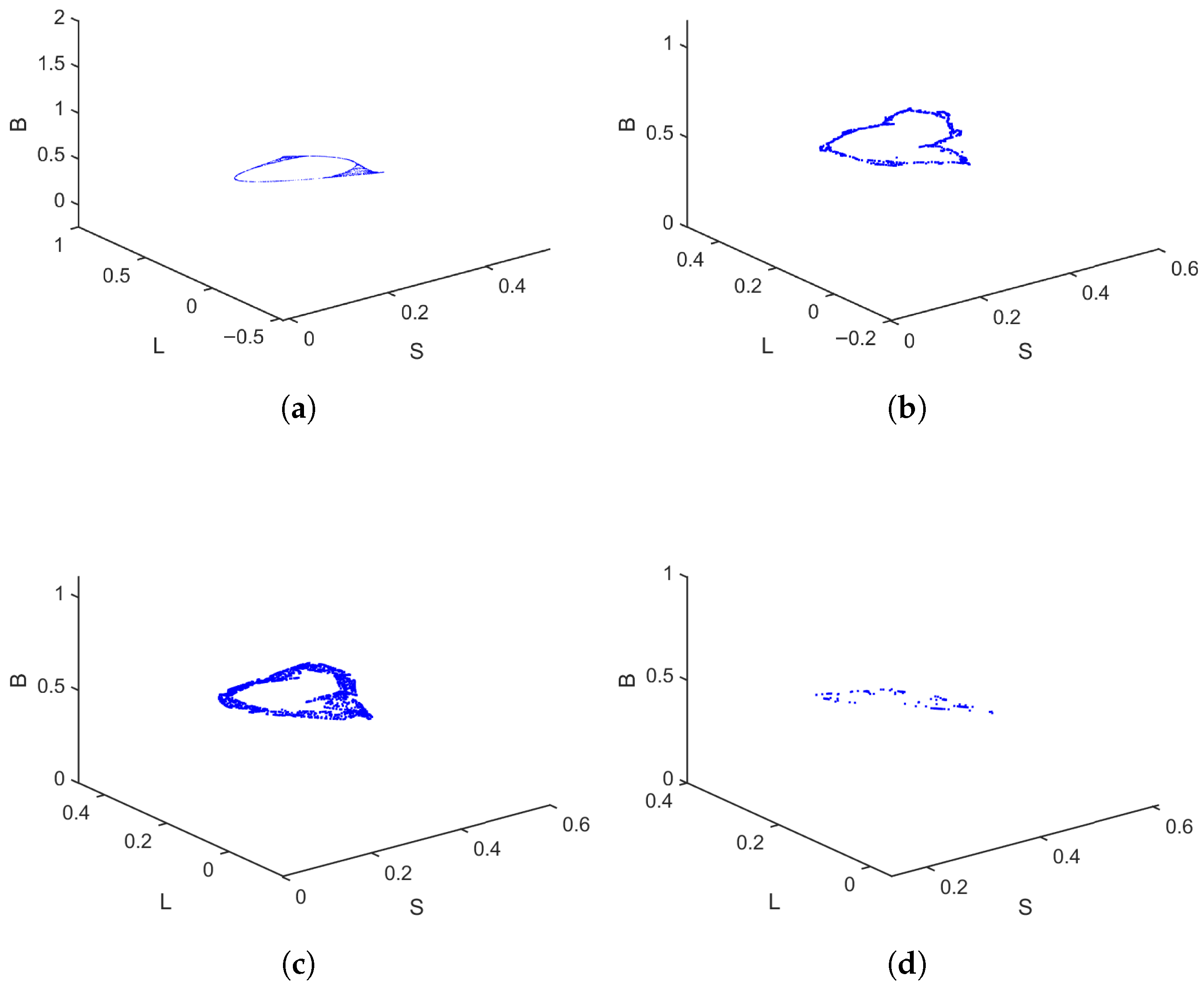 Mathematics 13 03681 g009