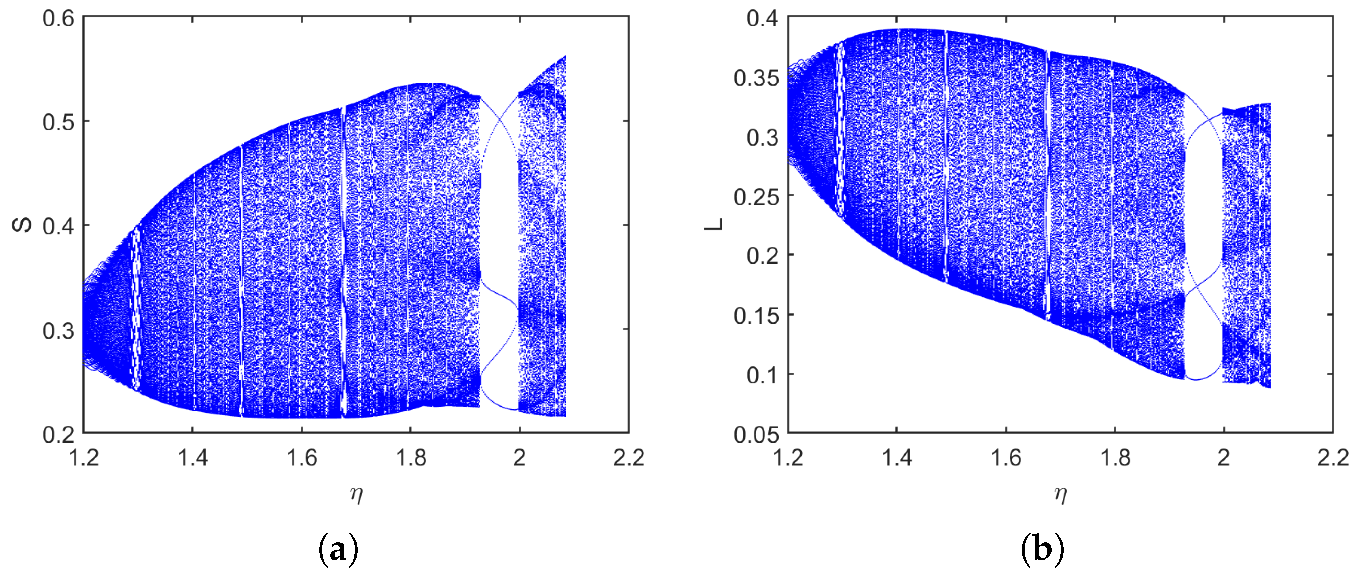 Mathematics 13 03681 g010a
