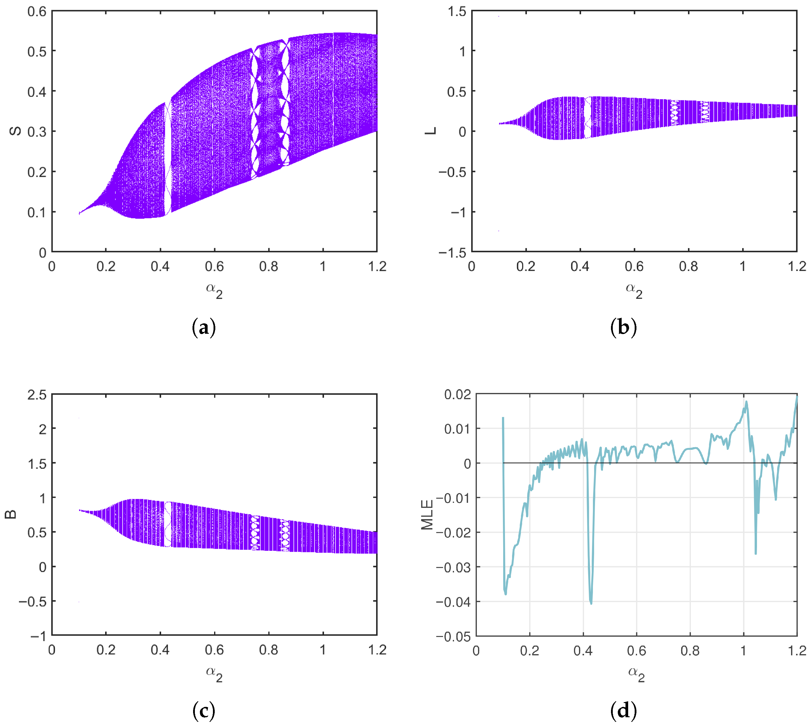 Mathematics 13 03681 g012