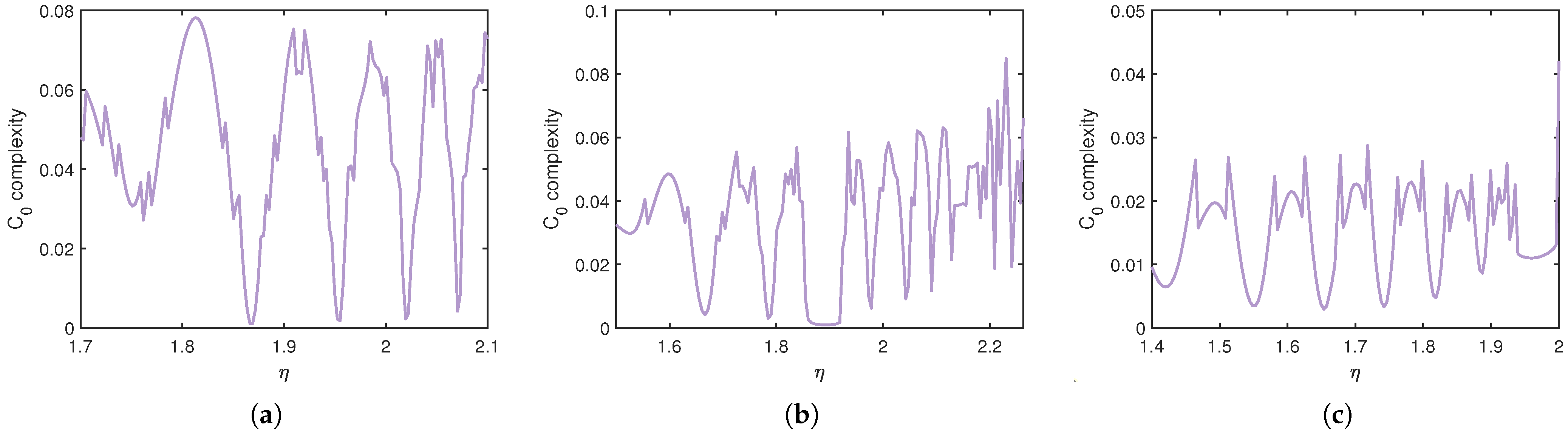 Mathematics 13 03681 g014