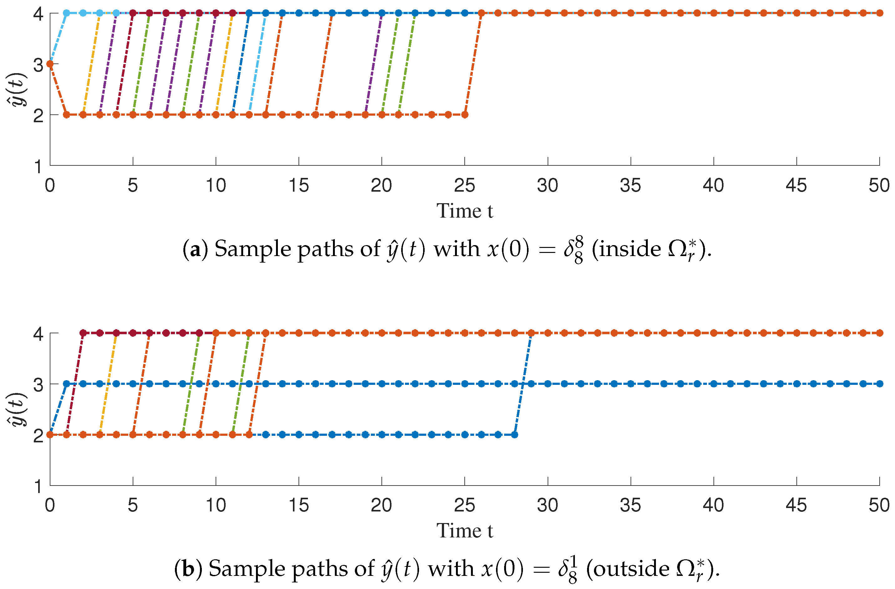 Mathematics 13 03682 g002