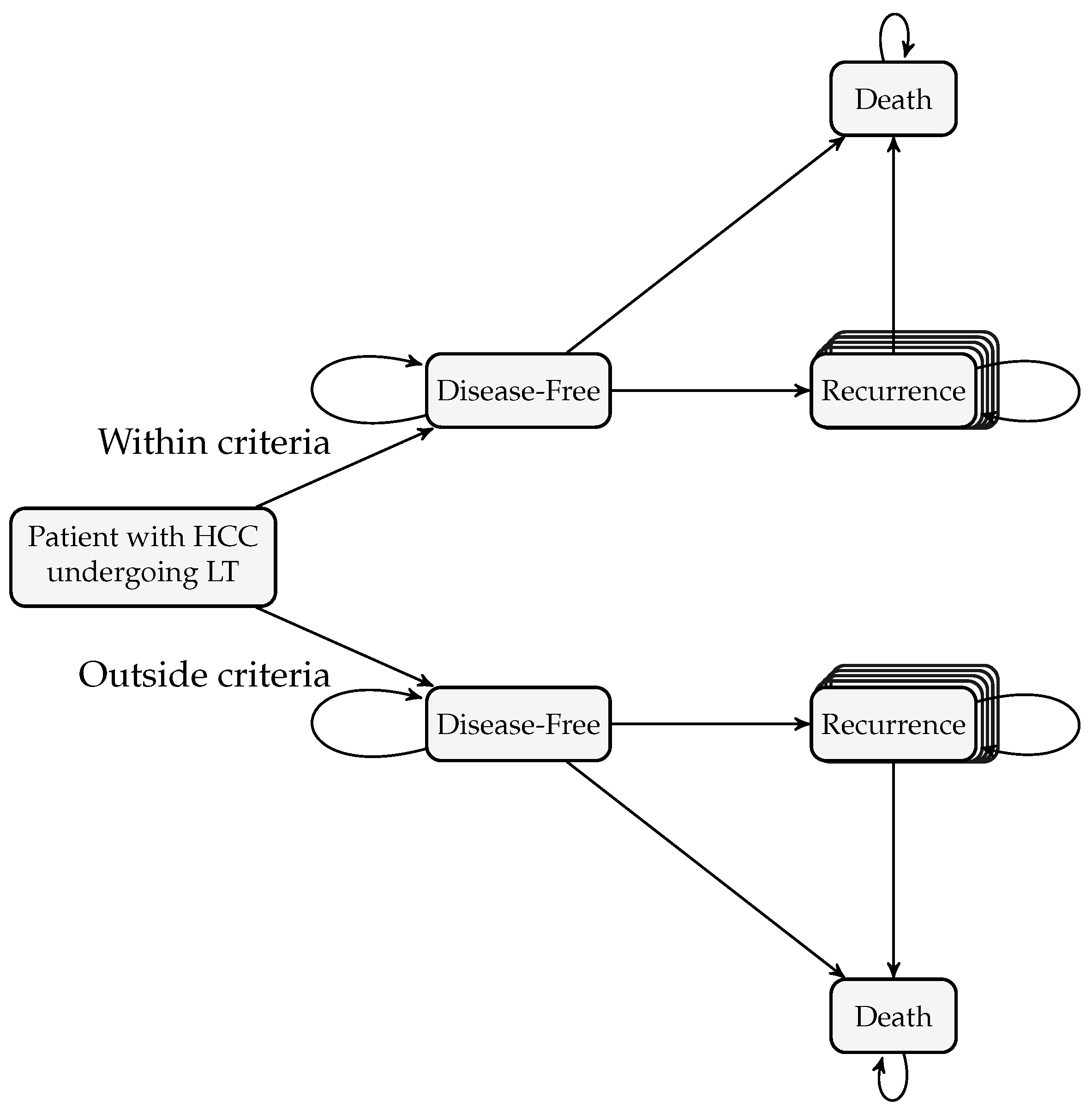 Mathematics 13 03683 g001