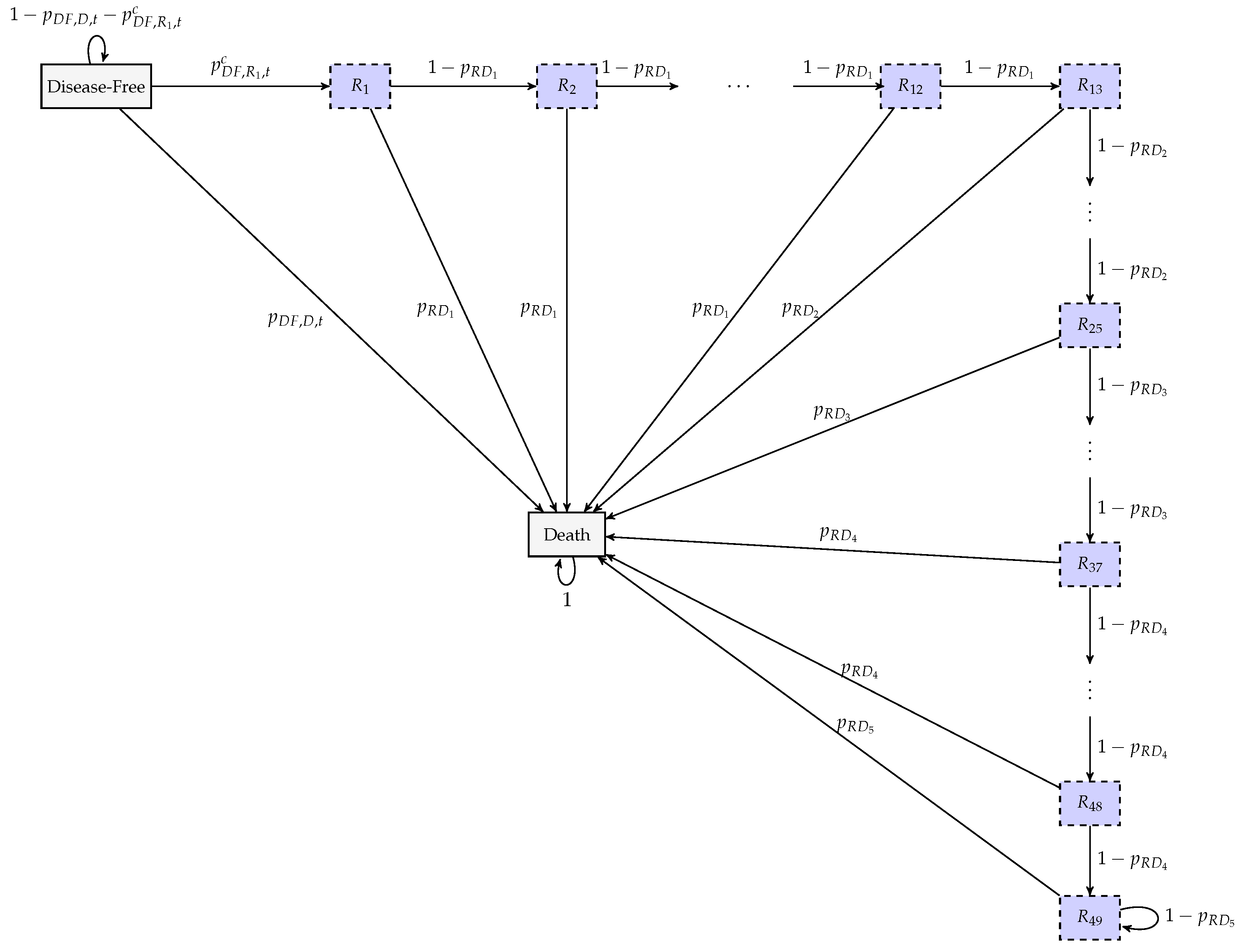 Mathematics 13 03683 g002