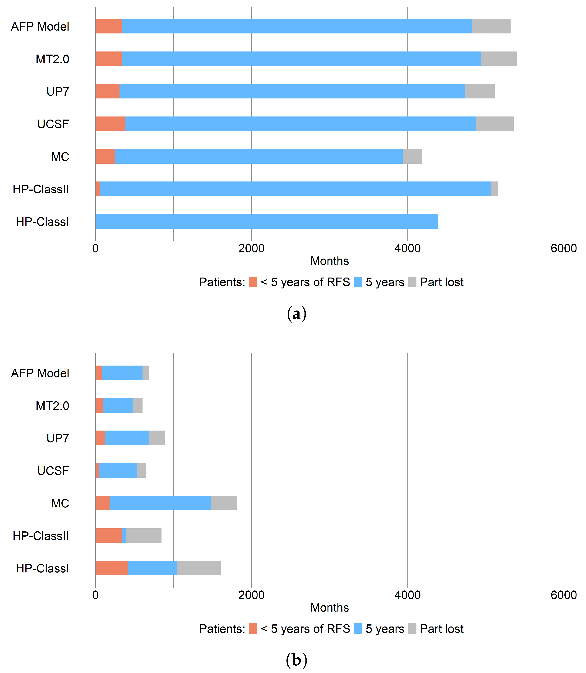 Mathematics 13 03683 g003