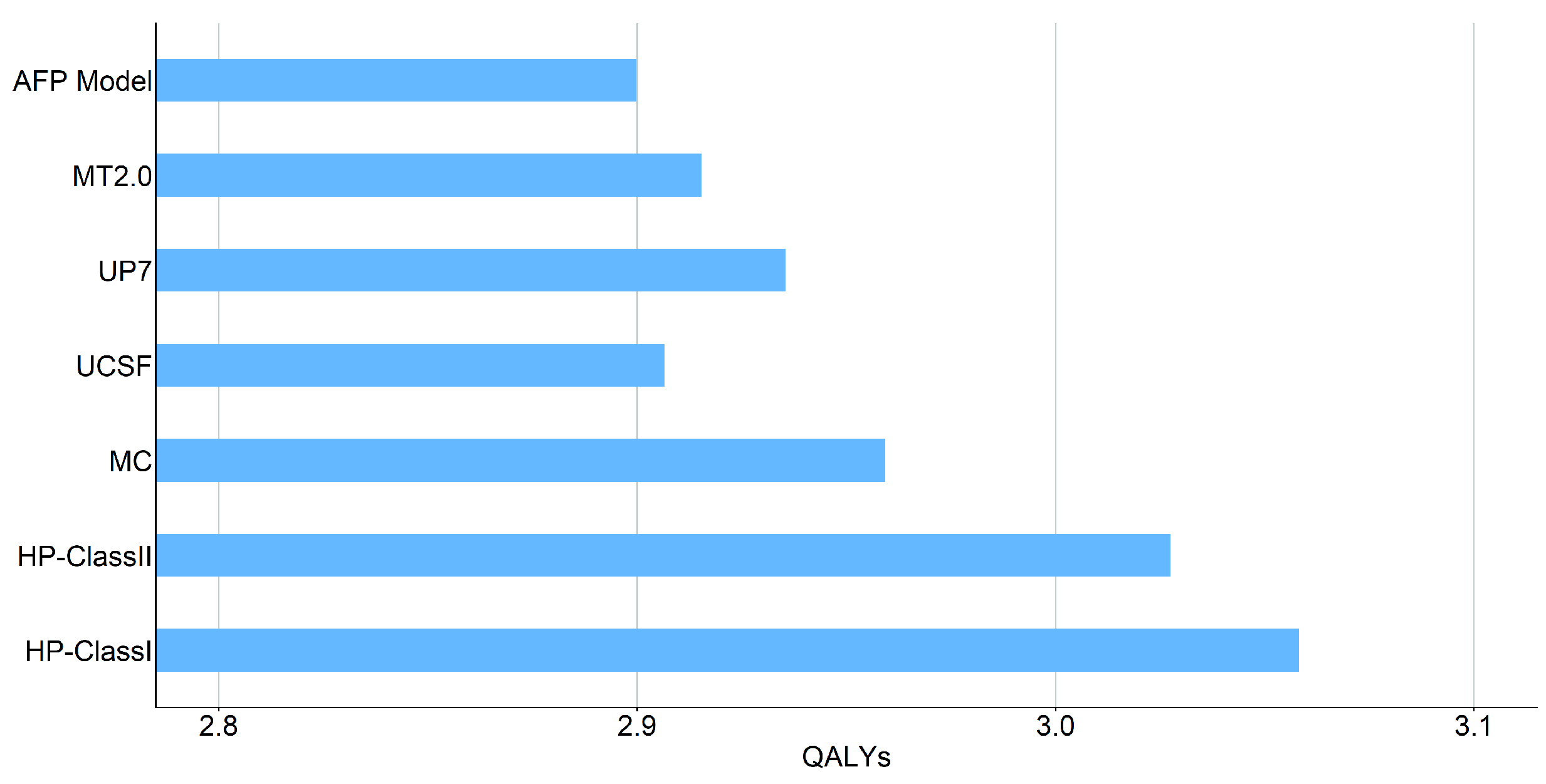 Mathematics 13 03683 g006