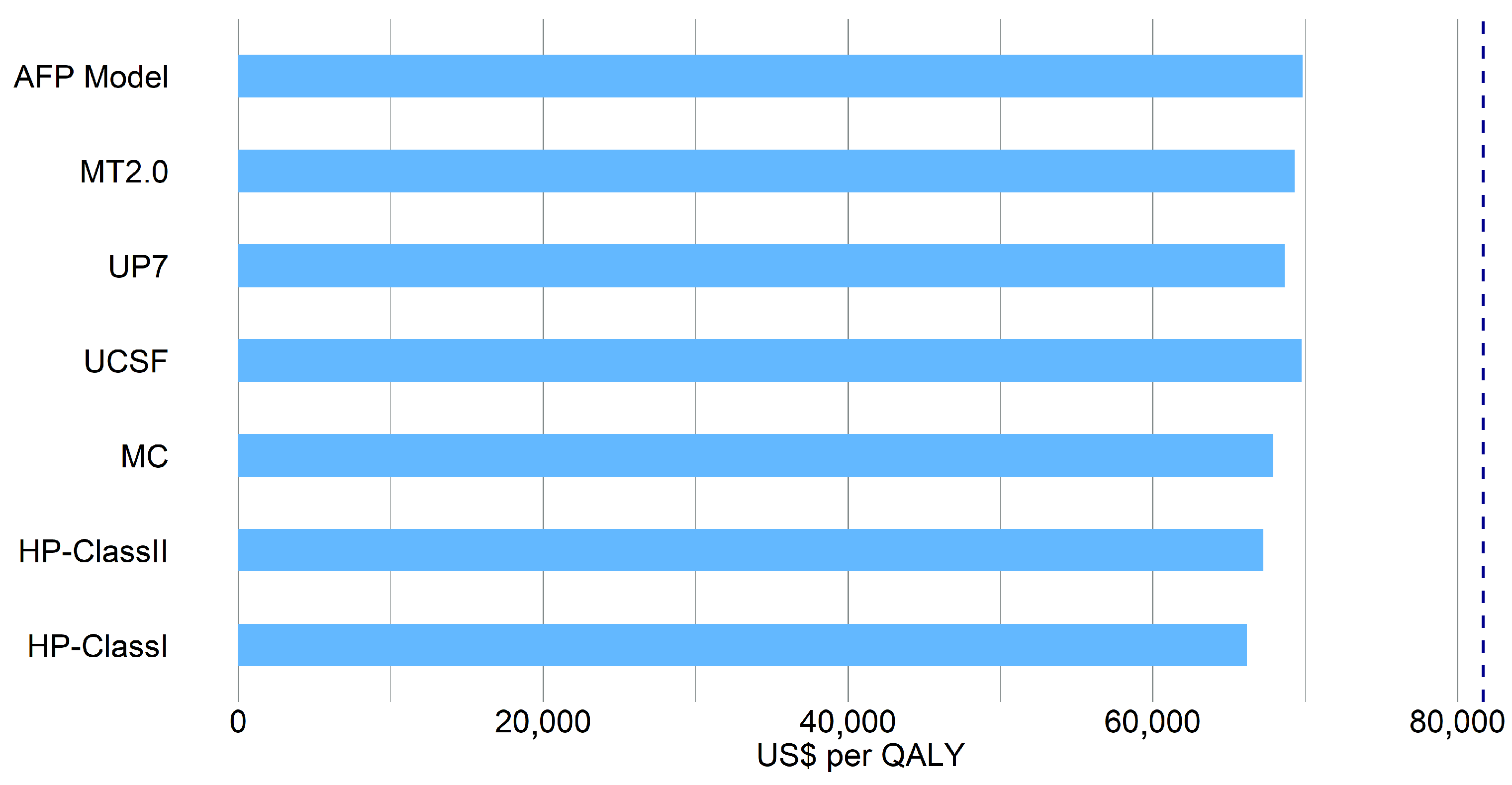Mathematics 13 03683 g007