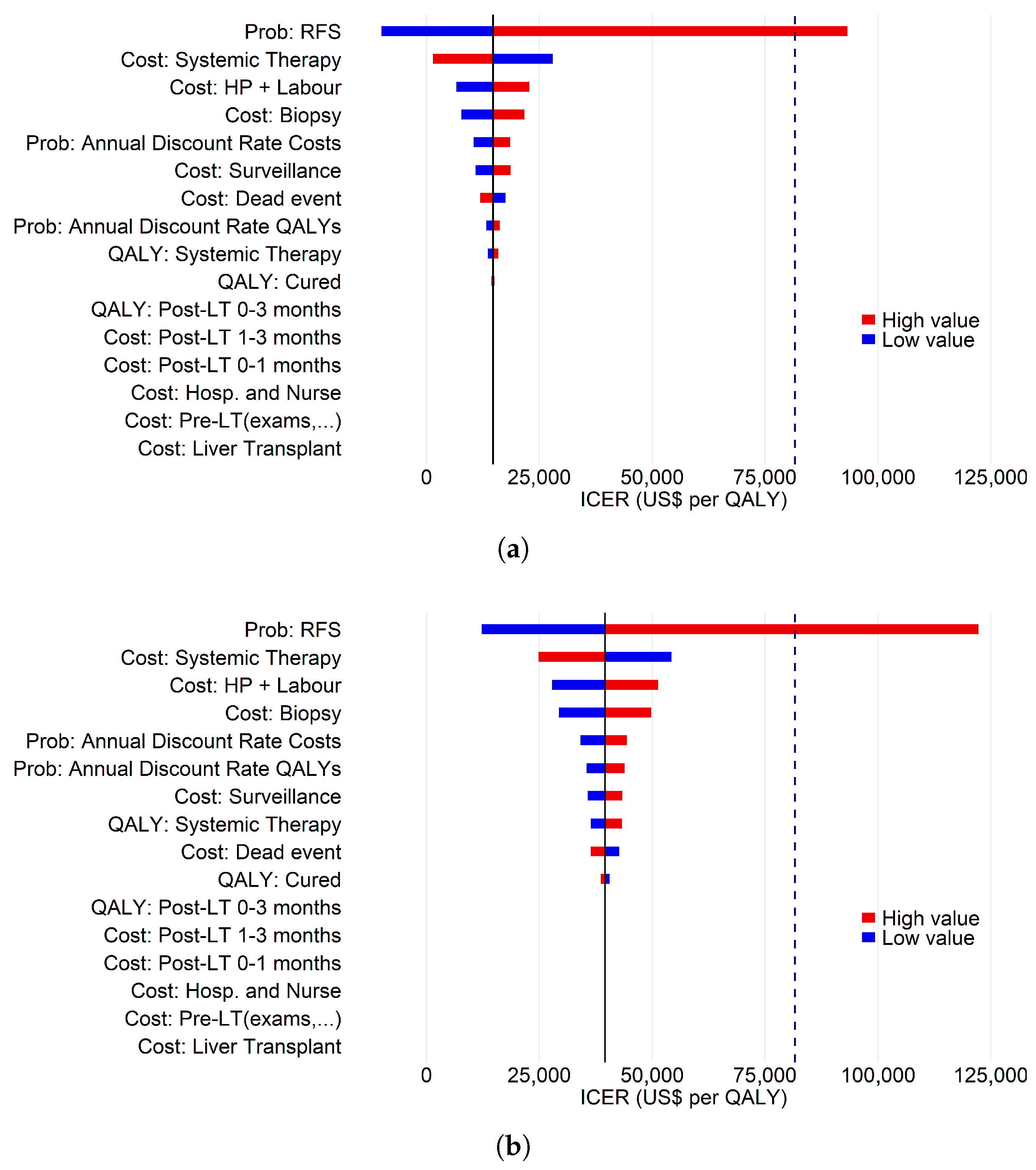 Mathematics 13 03683 g008
