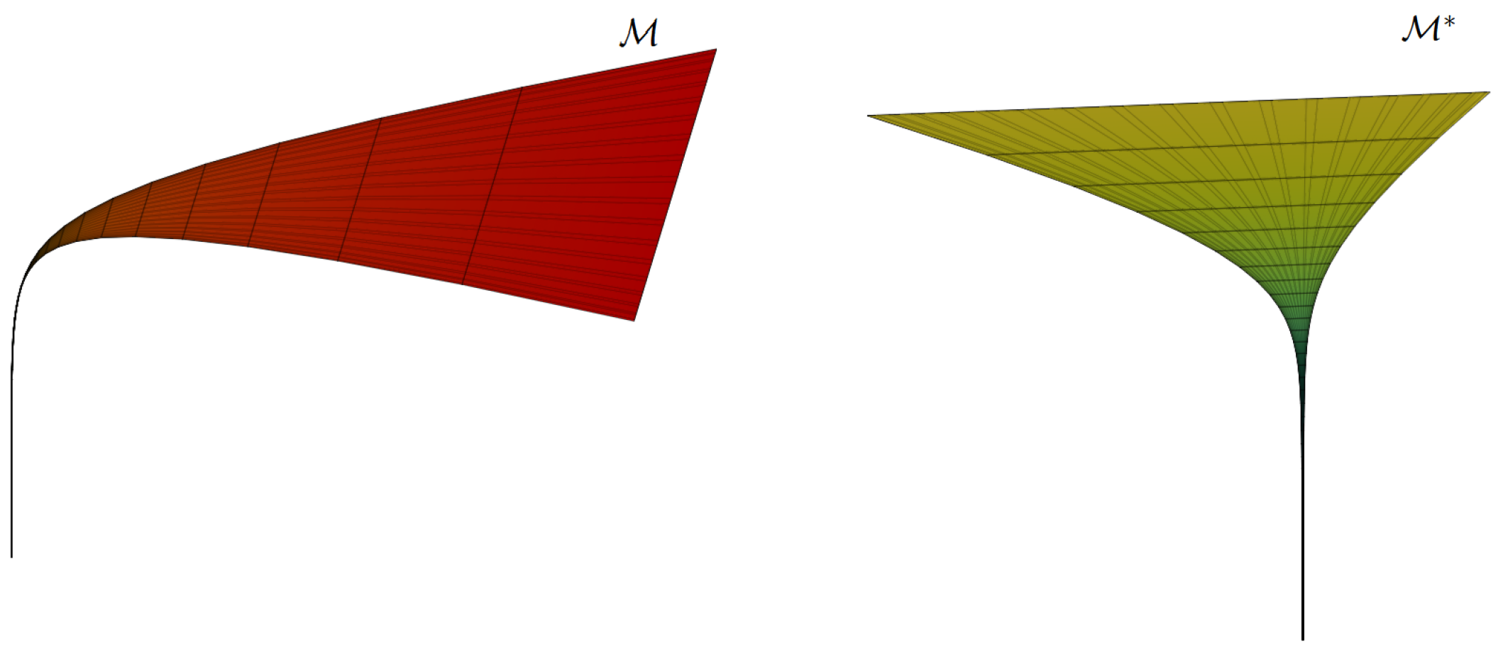 Mathematics 13 03684 g001