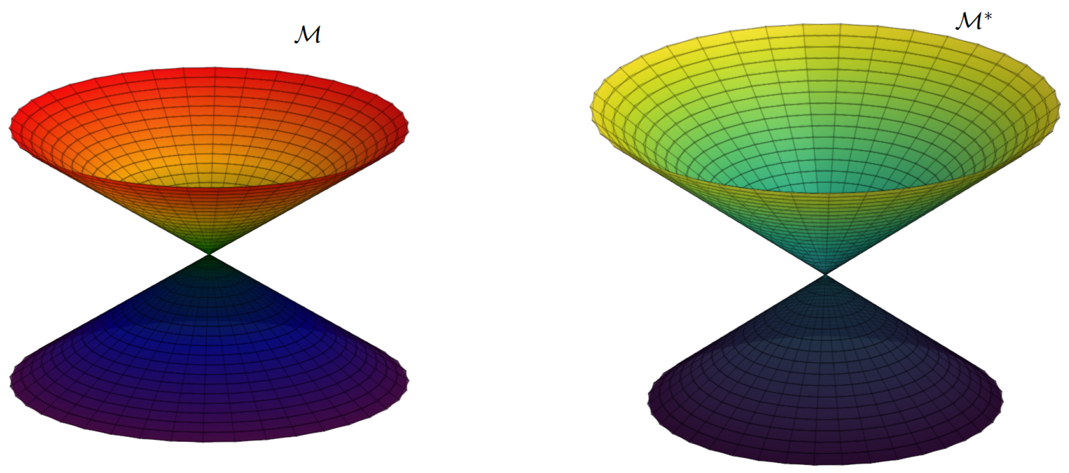 Mathematics 13 03684 g002