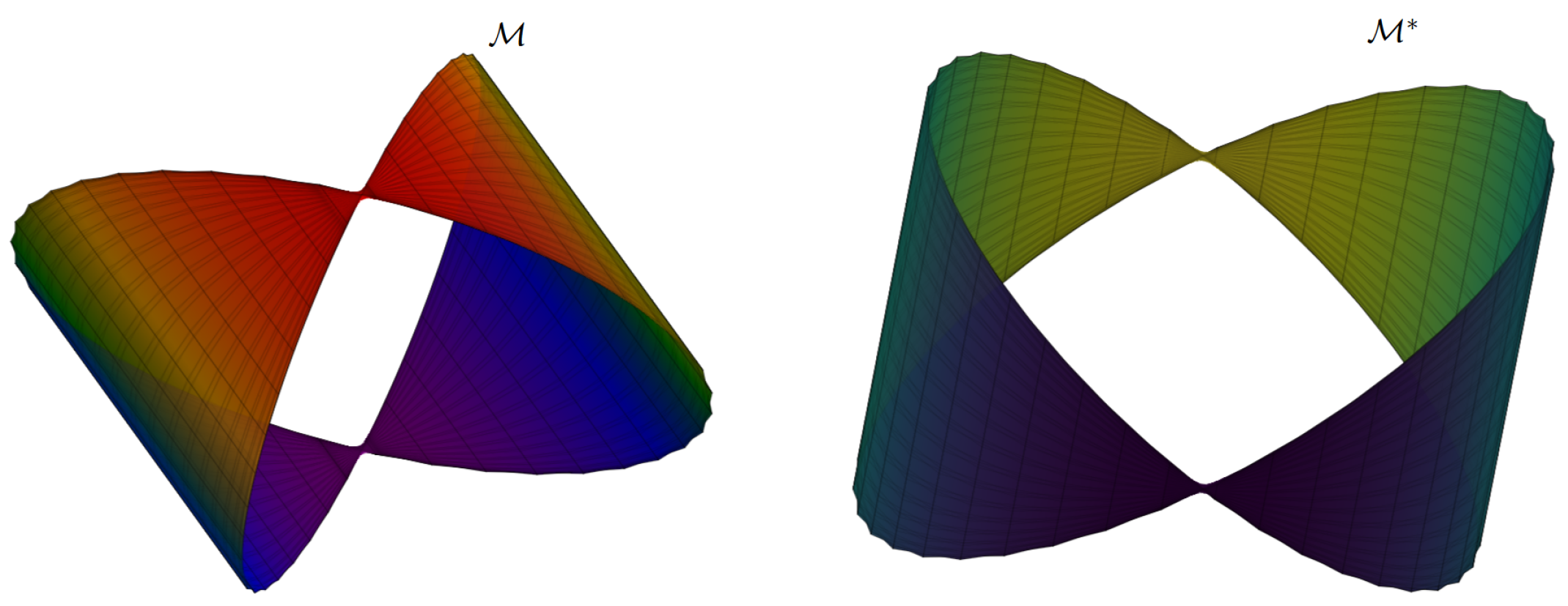 Mathematics 13 03684 g003