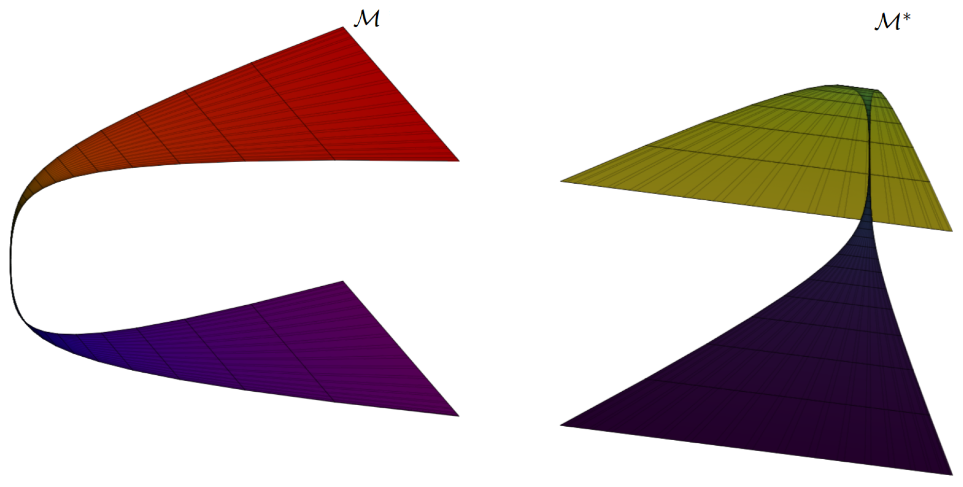 Mathematics 13 03684 g004