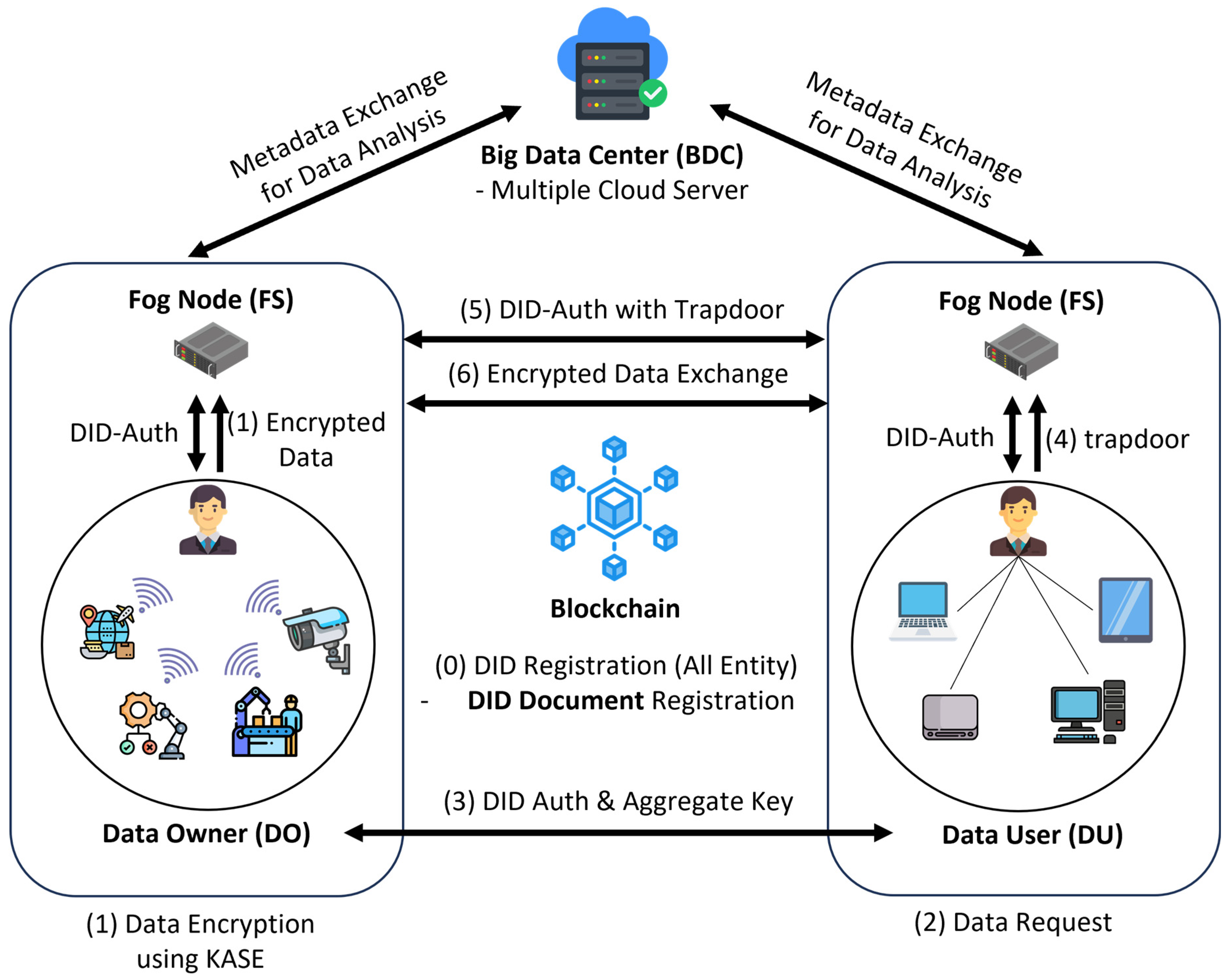 Mathematics 13 03686 g002