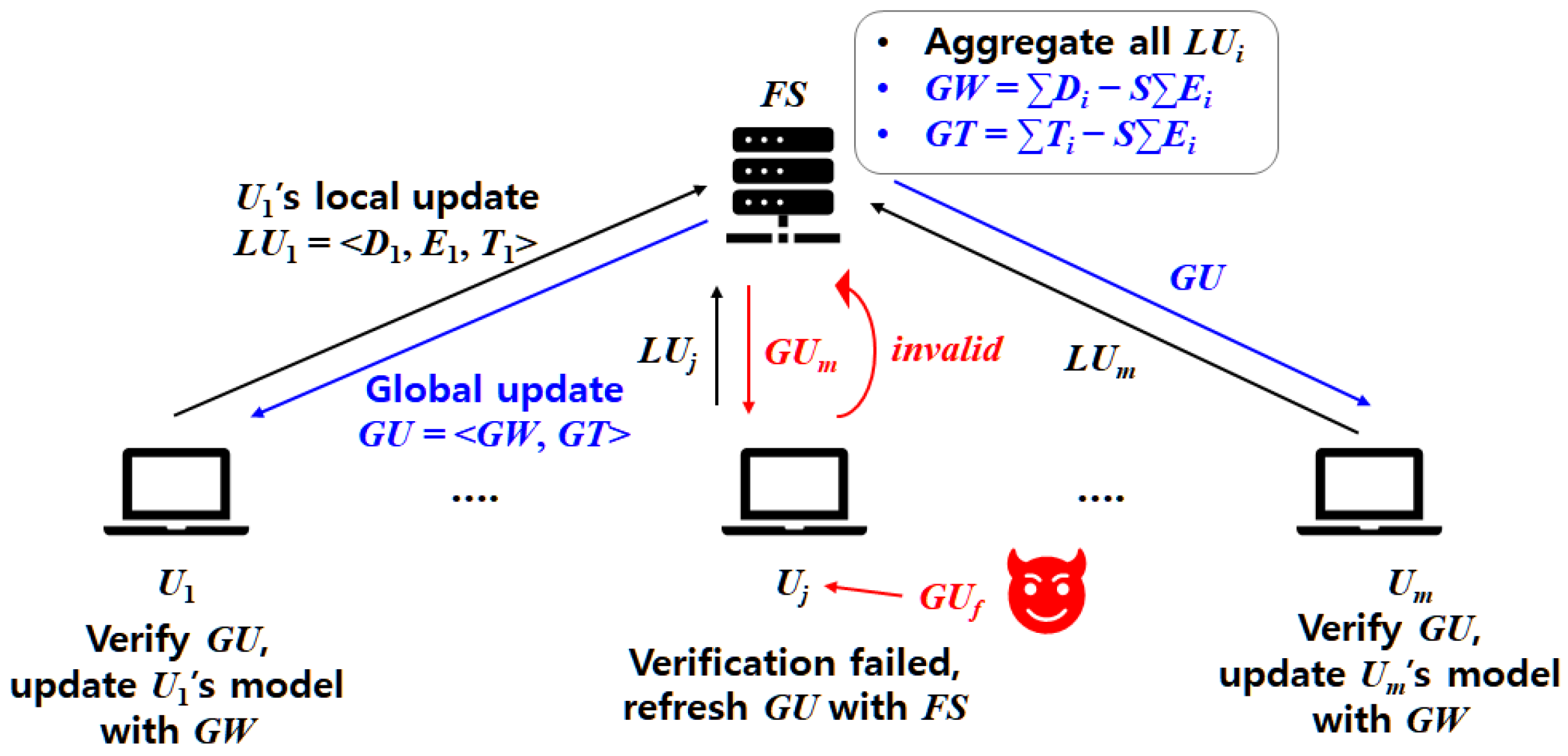 Mathematics 13 03687 g001 Mathematics 13 03687 g001