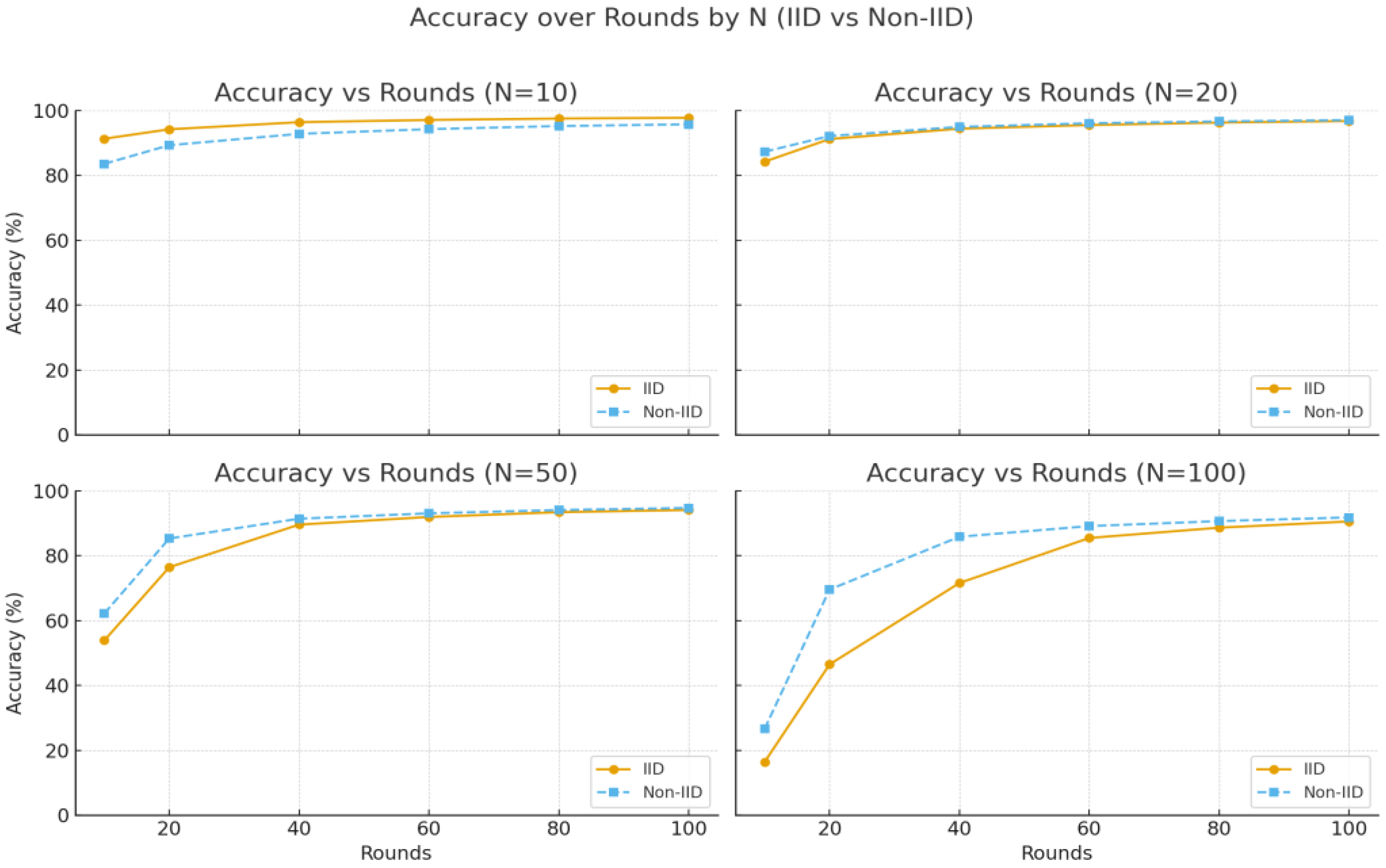 Mathematics 13 03687 g002 Mathematics 13 03687 g002