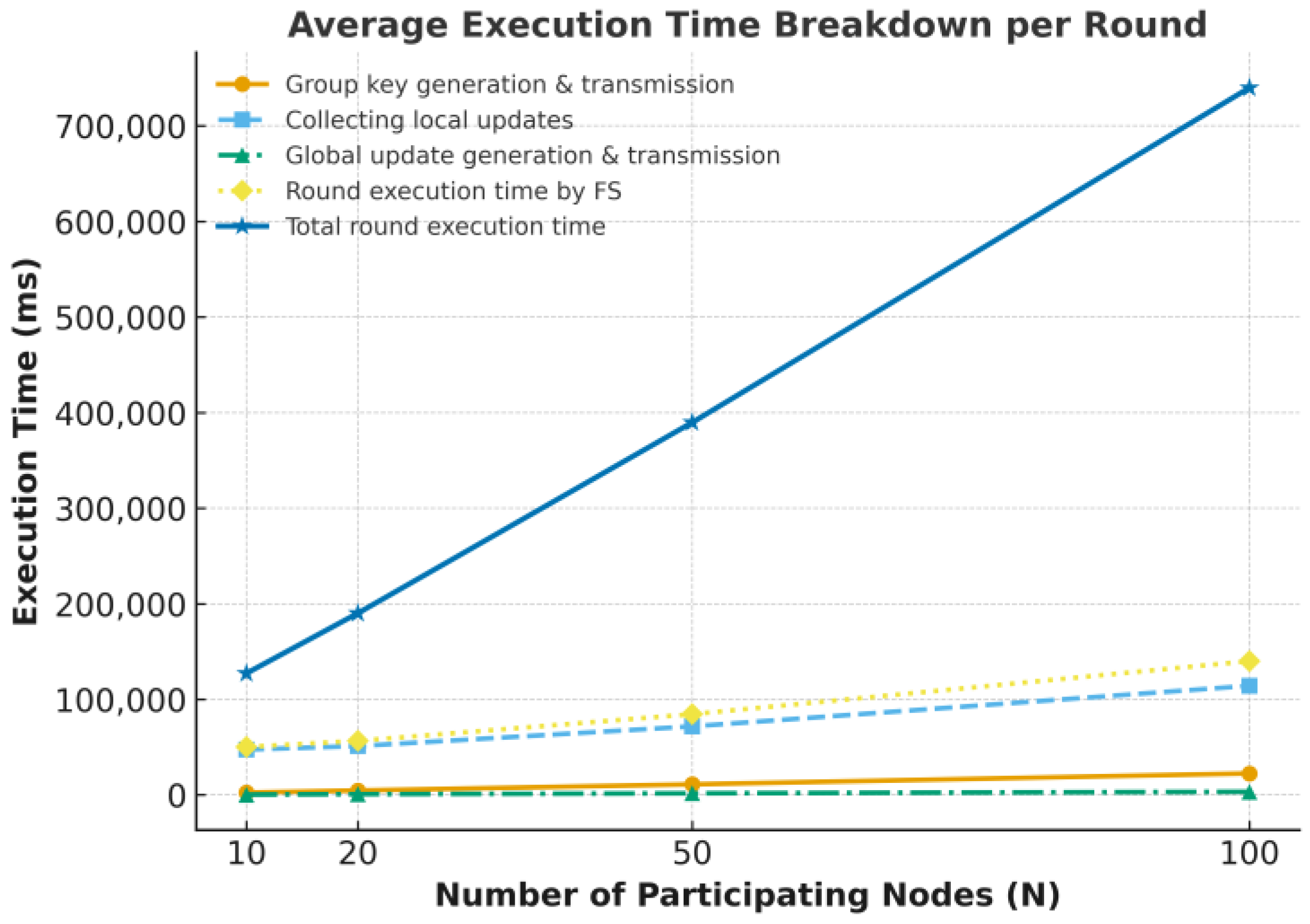 Mathematics 13 03687 g005 Mathematics 13 03687 g005