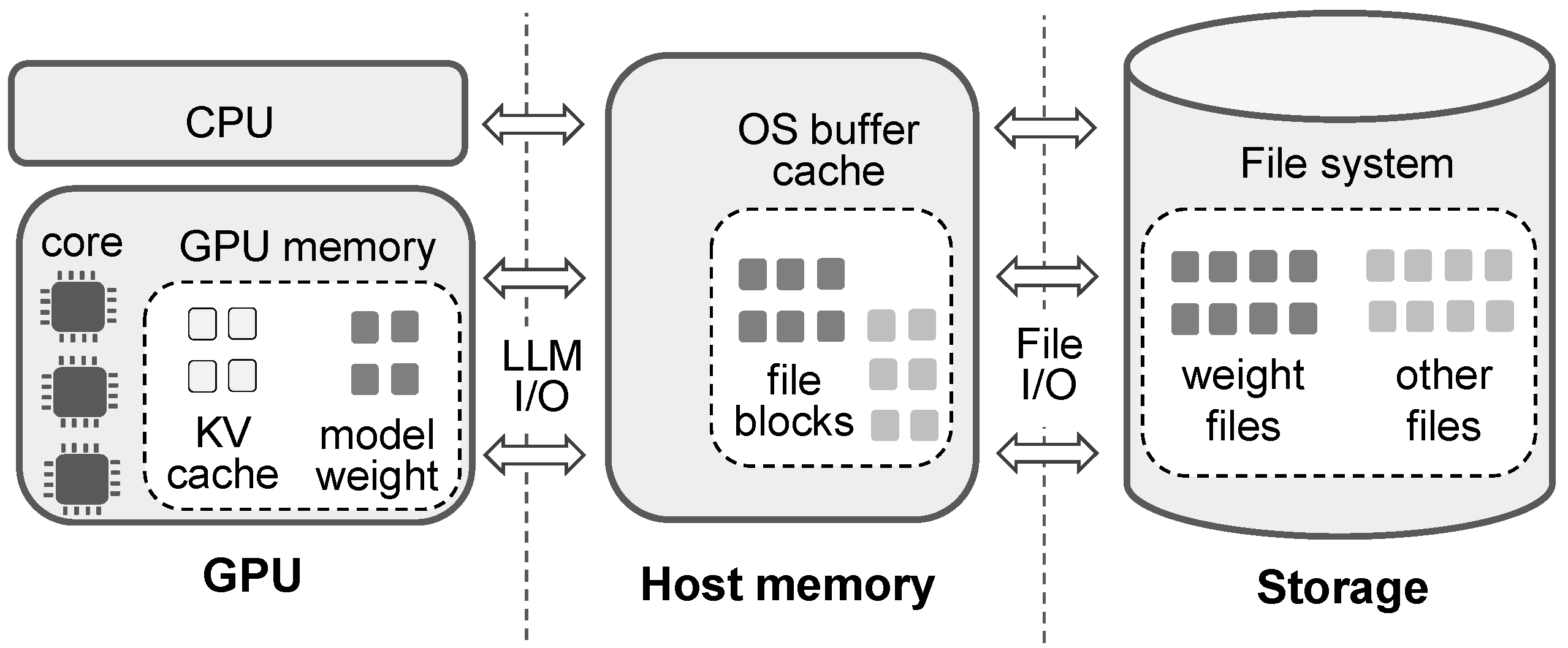 Mathematics 13 03689 g003