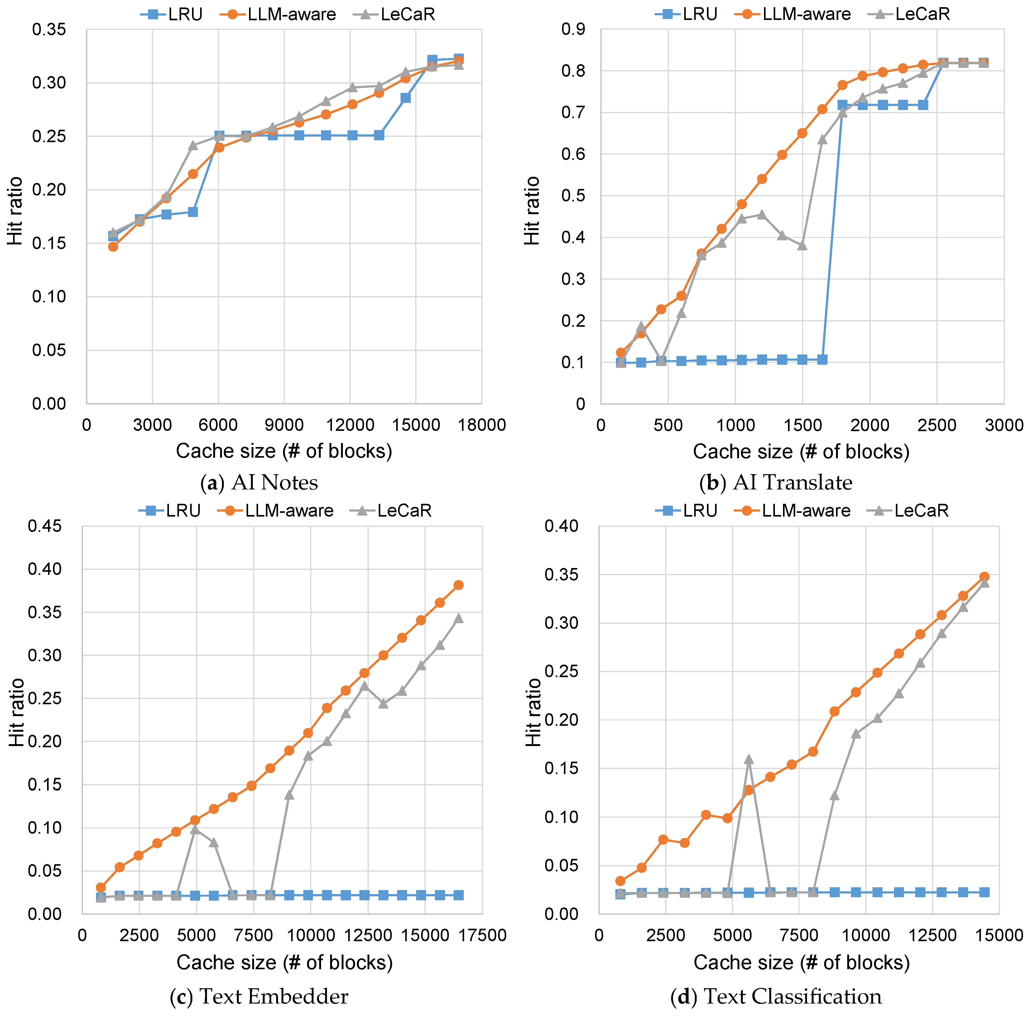 Mathematics 13 03689 g004