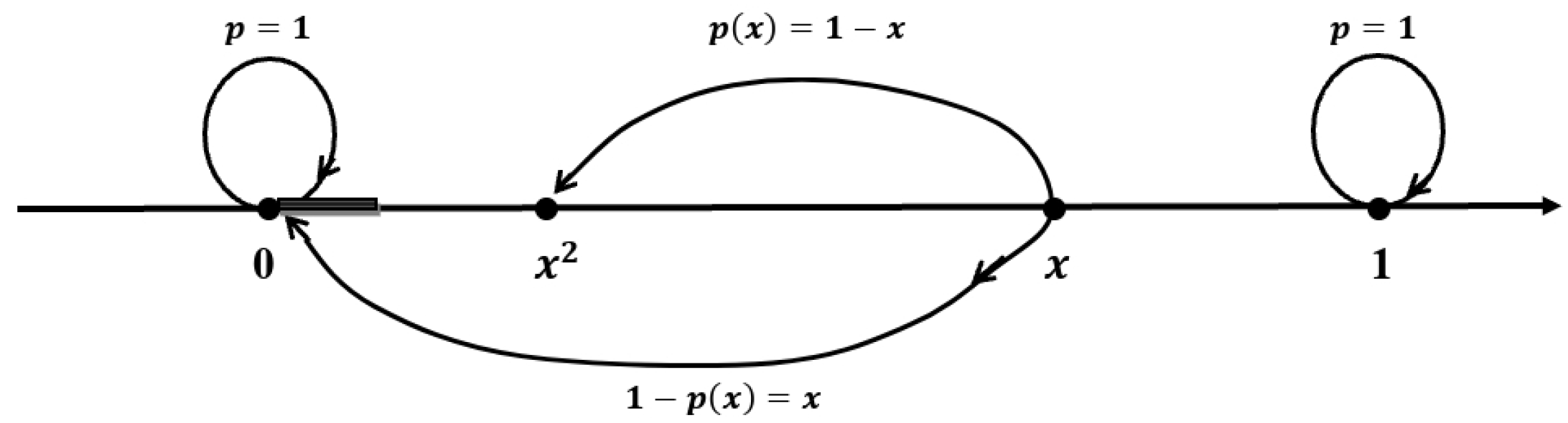 Mathematics 13 03690 g002