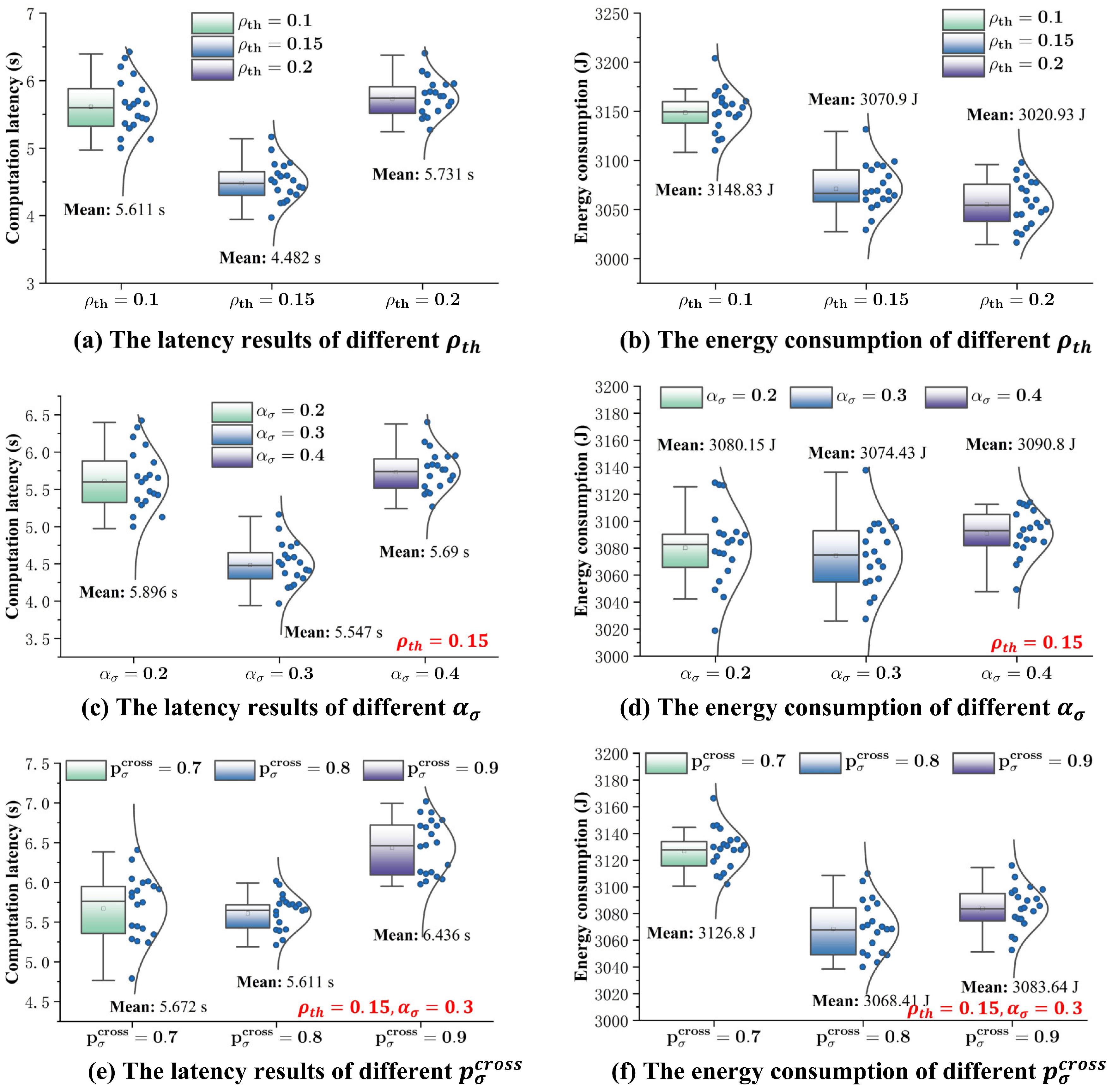 Mathematics 13 03691 g005
