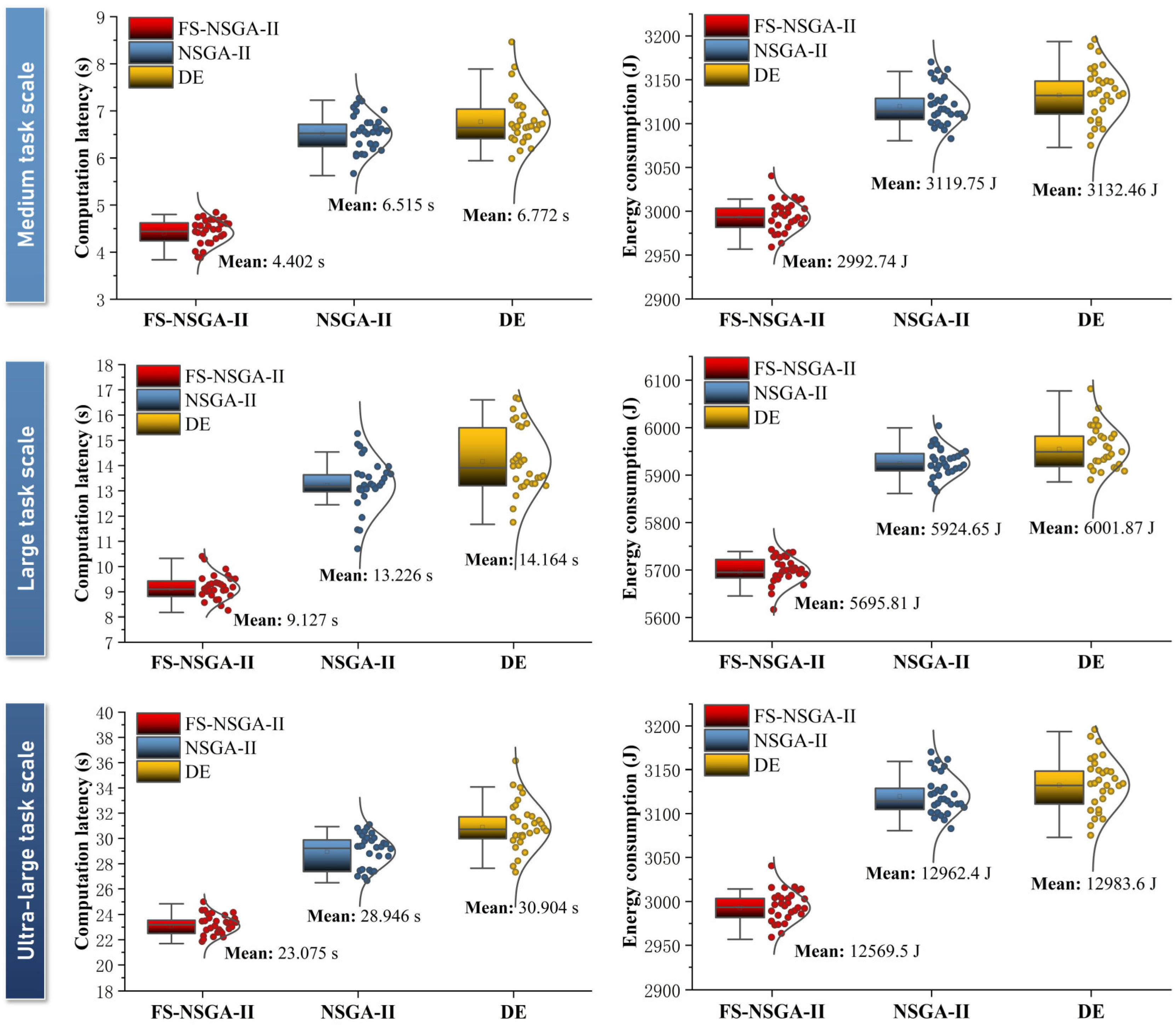 Mathematics 13 03691 g006