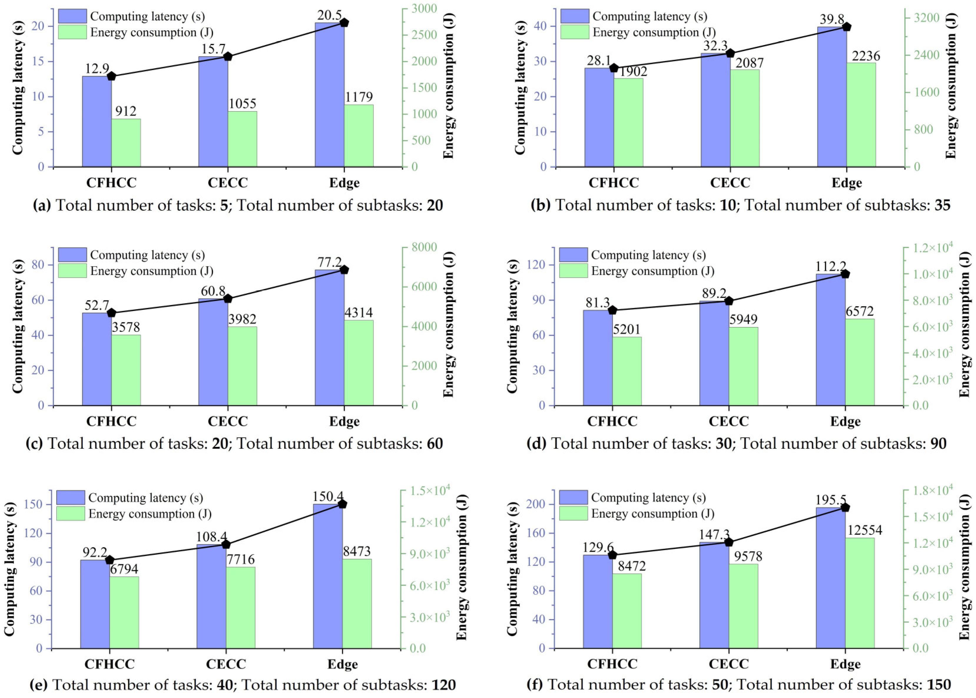 Mathematics 13 03691 g010