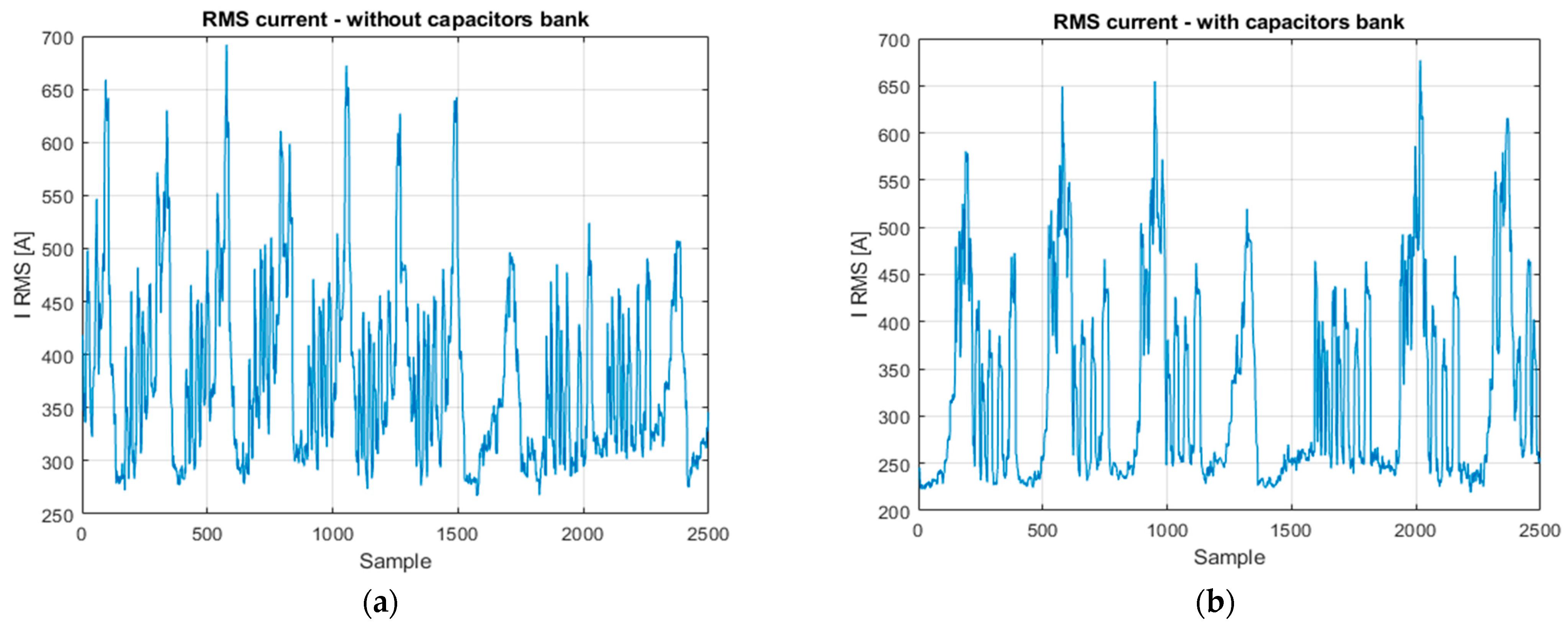 Mathematics 13 03692 g002