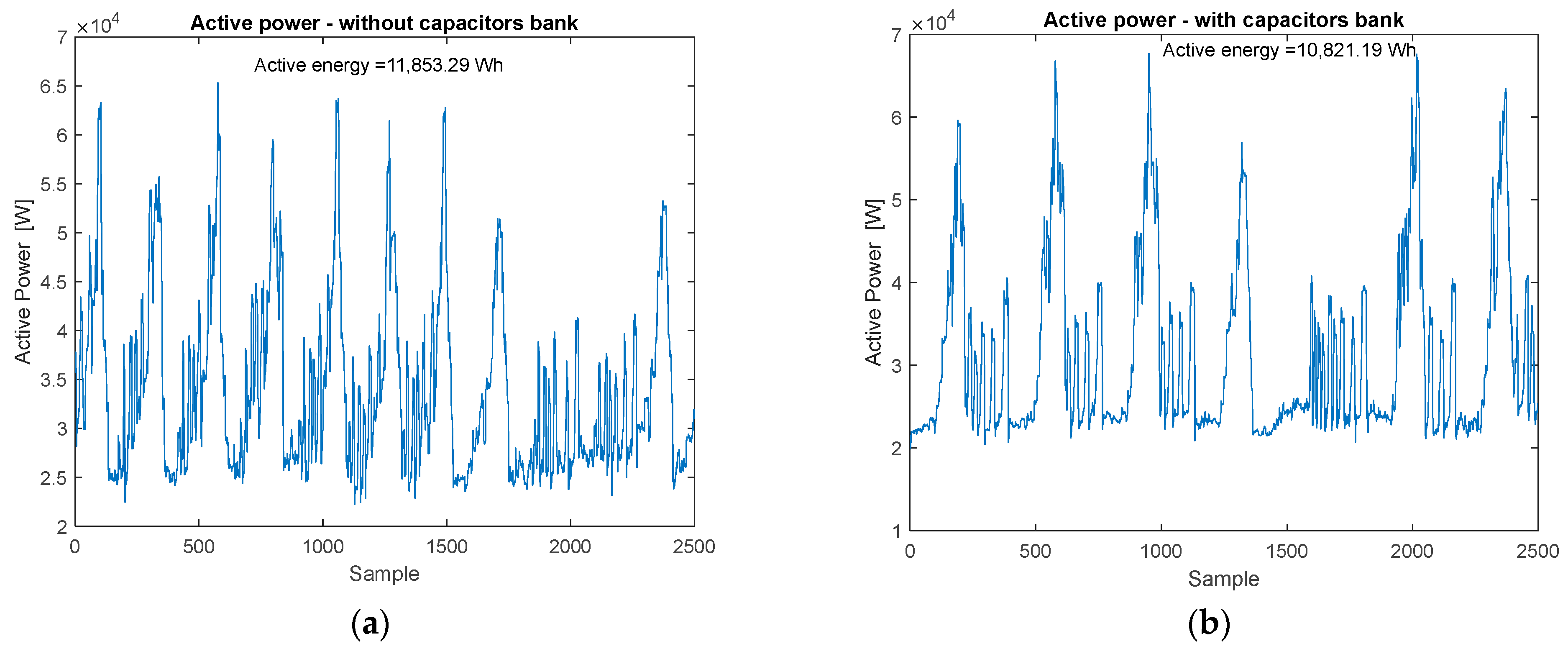 Mathematics 13 03692 g004