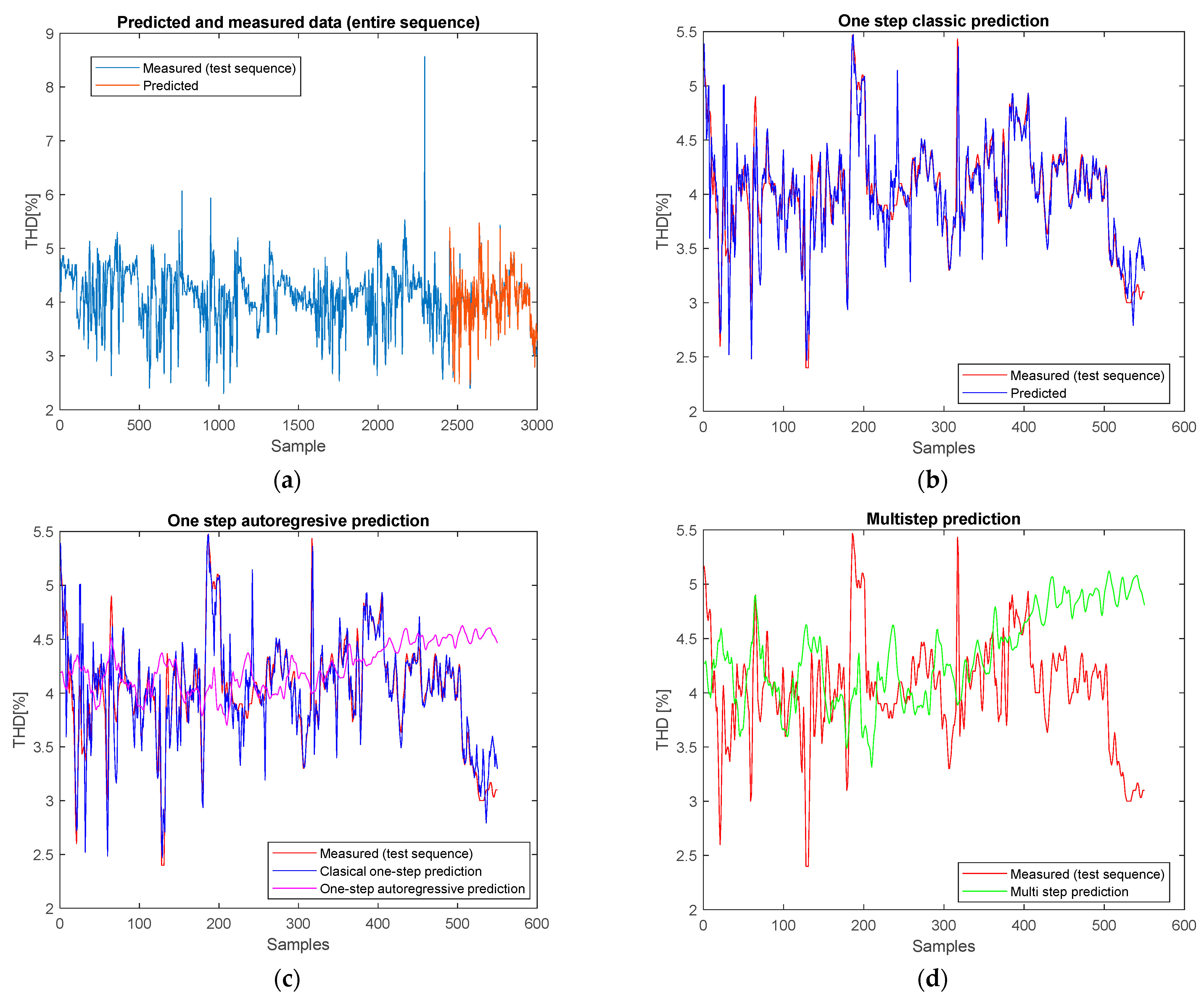 Mathematics 13 03692 g006