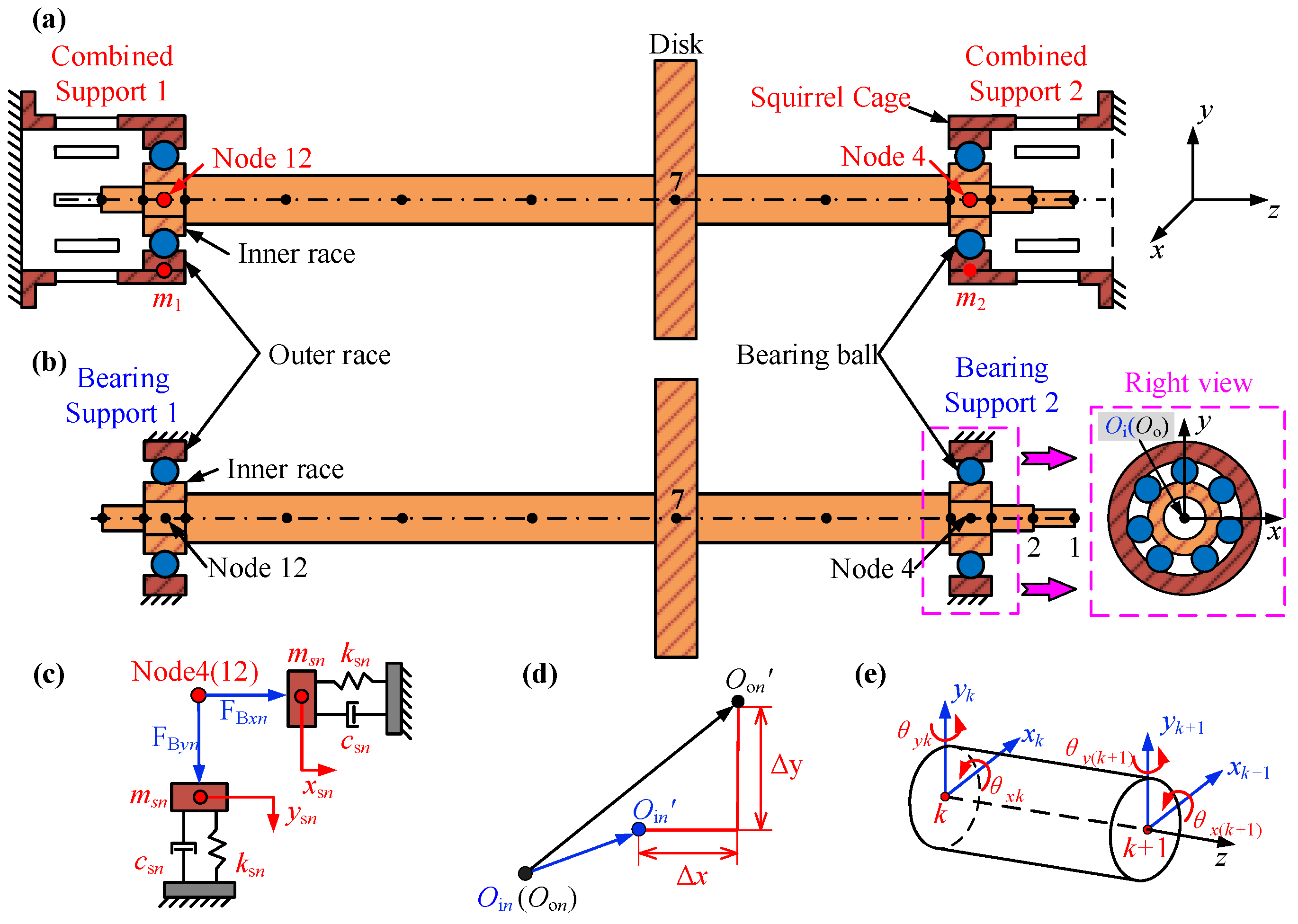 Mathematics 13 03694 g001