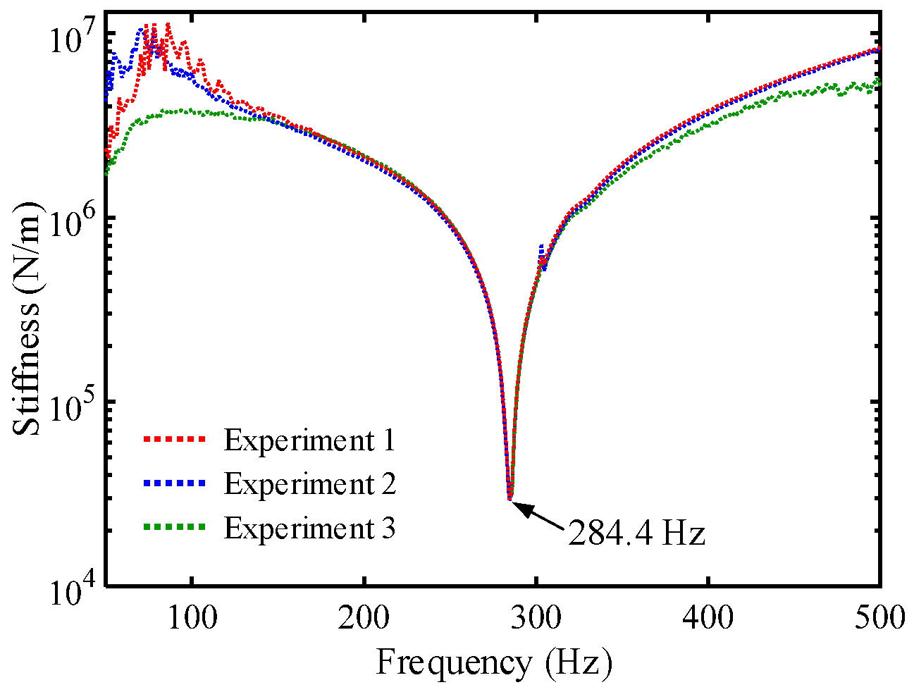 Mathematics 13 03694 g005
