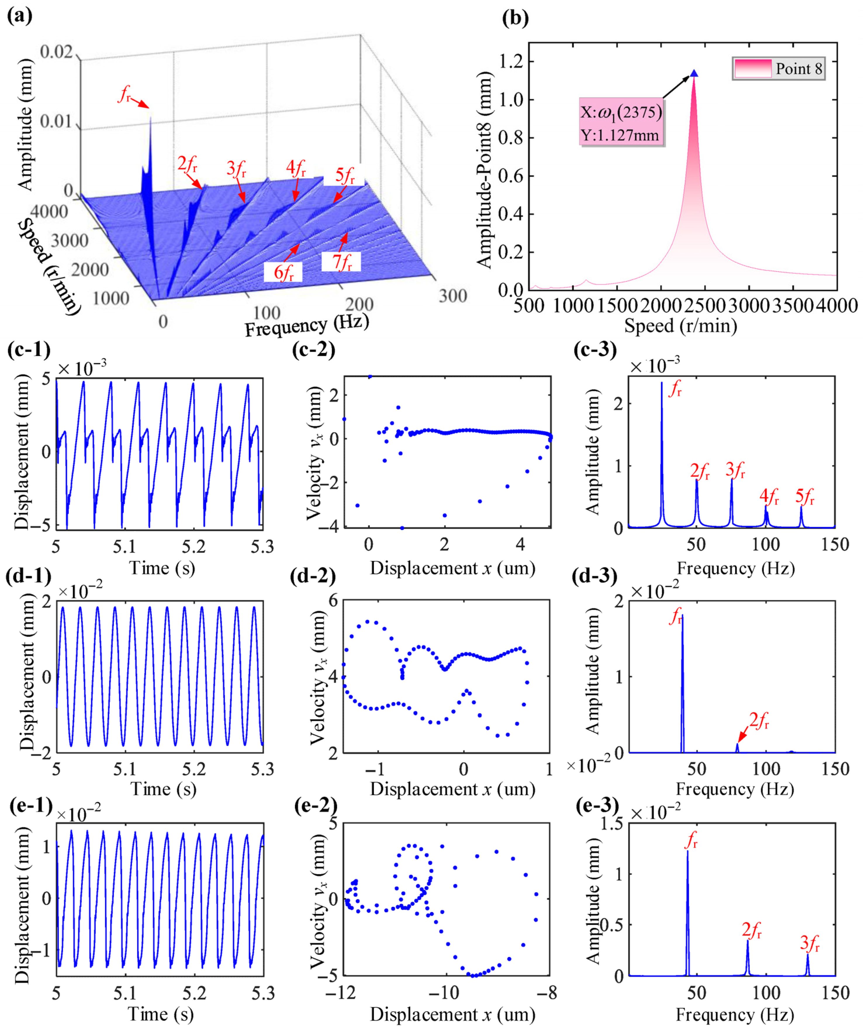 Mathematics 13 03694 g008